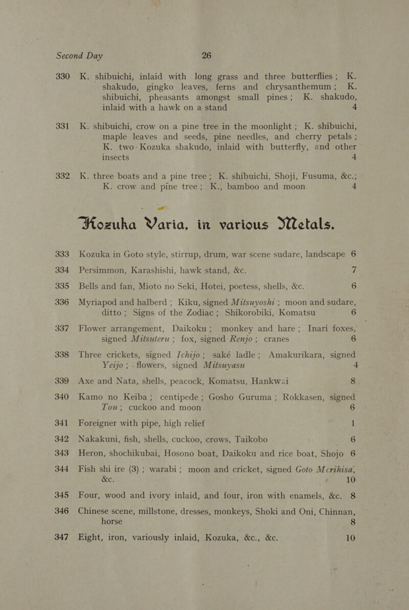 330 331 332 333 334 335 336 337 338 339 340 341 342 343 344 345 346 K. shibuichi, inlaid with long grass and three butterflies; K. shakudo, gingko leaves, ferns and chrysanthemum; K. shibuichi, pheasants amongst small pines; K. shakudo, inlaid with a hawk on a stand 4 K. shibuichi, crow on a pine tree in the moonlight ; K. shibuichi, maple leaves and seeds, pine needles, and cherry petals ; K. two’ Kozuka shakudo, inlaid with butterfly, and other insects 4 K. three boats and a pine tree; K. shibuichi, Shoji, Fusuma, &amp;c.; K. crow and pine tree; K., bamboo and moon 4 Pa NMozukha Varia, in various SWetals. Kozuka in Goto style, stirrup, drum, war scene sudare, landscape 6 Persimmon, Karashishi, hawk stand, &amp;c. yi Bells and fan, Mioto no Seki, Hotei, poetess, shells, &amp;c. 6 Myriapod and halberd ; Kiku, signed Mitswyoshi ; moon and sudare, ditto ; Signs of the Zodiac ; Shikorobiki, Komatsu 6 Flower arrangement, Daikoku; monkey and hare ;. Inari foxes, signed Mitsuteru ; fox, signed Renjo ; cranes 6 Three crickets, signed Jchijo; saké ladle; Amakurikara, signed Yeo ; - flowers, signed Mitsuyasu 4 Axe and Nata, shells, peacock, Komatsu, Hankwai 8 Kamo no Keiba; centipede; Gosho Guruma; Rokkasen, signed Tou; cuckoo and moon 6 Foreigner with pipe, high relief 1 Nakakuni, fish, shells, cuckoo, crows, Taikobo 6 Heron, shochikubai, Hosono boat, Daikoku and rice boat, Shojo 6 Fish shi ire (3) ; warabi ; moon and cricket, signed Goto Mcrthisa, &amp;c. : 10 Four, wood and ivory inlaid, and four, iron with enamels, &amp;c. 8 Chinese scene, millstone, dresses, monkeys, Shoki and Oni, Chinnan, horse 8 Eight, iron, variously inlaid, Kozuka, &amp;c., &amp;c. 10