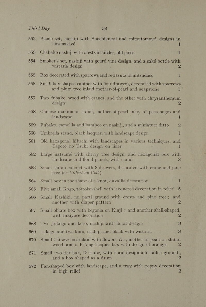 9952 553 554 955 556 971 972 Picnic set, nashiji with Shochikubai and mitsutomoyé designs in hiramakiyé Chabako nashiji with crests in circles, old piece 1 Smoker’s set, nashiji with gourd vine design, and a saké bottle with wistaria design rd Box decorated with sparrows and red tsuta in mitsudaso 1 Small box-shaped cabinet with four drawers, decorated with sparrows and plum tree inlaid mother-of-pearl and soapstone 1 Two fubako, wood with cranes, and the other with chrysanthemum design 2 Chinese makimono stand, mother-of-pearl inlay of personages and landscape 1 Fubako, camellia and bamboo on nashiji, and a miniature ditto y Umbrella stand, black lacquer, with landscape design 1 Old hexagonal hibachi with landscapes in various techniques, and Tagoto no Tsuki design on liner | 1 Large natsumé with cherry tree design, and hexagonal box with landscape and floral panels, with stand 3 Small shitan cabinet with 8 drawers, decorated with crane and pine tree (ex-Gilbertson Coll.) Small box in the shape of a knot, davallia decoration 1 Five small Kogo, tortoise-shell with lacquered decoration in relief 5 Small Kashiki, mi parti ground with crests and pine tree; and another with diaper pattern 2 Small oblate box with begonia on Kinji; and another shell-shaped, with fukiyose decoration 2 Two Jukogo and koro, nashiji with floral designs 3 Jukogo and two koro, nashiji, and black with wistaria 3 Small Chinese box inlaid with flowers, &amp;c., mother-of-pearl on shitan wood, and a Peking lacquer box with design of oranges 2 and a box shaped as a drum 2 Fan-shaped box with landscape, and a tray with poppy decoration in high relief : 2