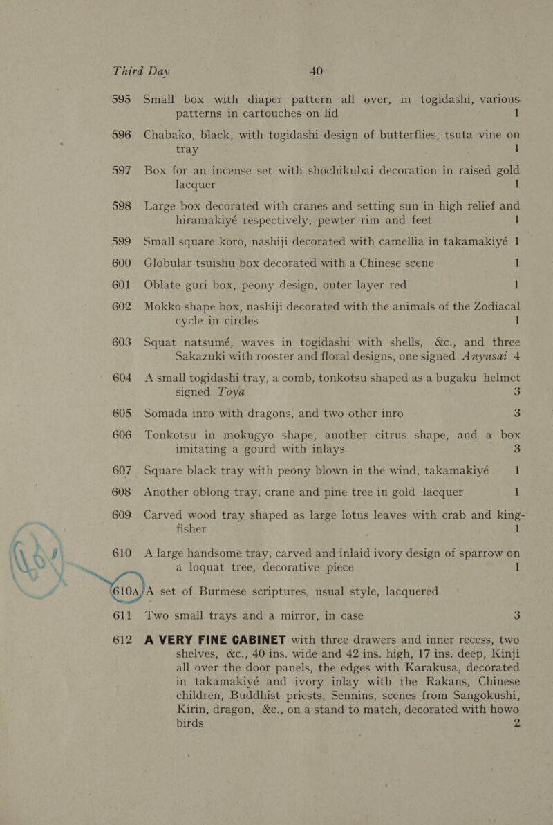 595 Small box with diaper pattern all over, in togidashi, various patterns in cartouches on lid 1 596 Chabako, black, with togidashi design of butterflies, tsuta vine on tray . 1 597 Box for an incense set with shochikubai decoration in raised gold lacquer 1 598 Large box decorated with cranes and setting sun in high relief and hiramakiyé respectively, pewter rim and feet 1 599 Small square koro, nashiji decorated with camellia in takamakiyé 1 600 Globular tsuishu box decorated with a Chinese scene 1 601 Oblate guri box, peony design, outer layer red 1 602 Mokko shape box, nashiji decorated with the animals of the Zodiacal cycle in circles 1 603 Squat natsumé, waves in togidashi with shells, &amp;c., and three Sakazuki with rooster and floral designs, one signed Anyusai 4 604 A small togidashi tray, a comb, tonkotsu shaped as a bugaku helmet signed Toya 3 605 Somada inro with dragons, and two other inro 3 606 Tonkotsu in mokugyo shape, another citrus shape, and a box imitating a gourd with inlays 3 607 Square black tray with peony blown in the wind, takamakiyé 1 608 Another oblong tray, crane and pine tree in gold lacquer 1 609 Carved wood tray shaped as large lotus leaves with crab and king- fisher 1 610 A large handsome tray, carved and inlaid ivory design of sparrow on a loquat tree, decorative piece 1 611 Two small trays and a mirror, in case 3 612 A VERY FINE CABINET with three drawers and inner recess, two Shelves, &amp;c., 40 ins. wide and 42 ins. high, 17 ins. deep, Kinji all over the door panels, the edges with Karakusa, decorated in takamakiyé and ivory inlay with the Rakans, Chinese children, Buddhist priests, Sennins, scenes from Sangokushi, Kirin, dragon, &amp;c., on a stand to match, decorated with howo birds 2.