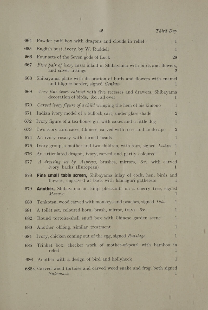 664 665 666 667 668 669 670 671 672 673 674 675 676 677 678 679 680 681 682 683 684 685 686 45 Third Day Powder puff box with dragons and clouds in relief Il English bust, ivory, by W. Ruddell 1 Four sets of the Seven gods of Luck 28 Fine parr of wory vases inlaid in Shibayama with birds and flowers, and silver fittings 2 Shibayama plate with decoration of birds and flowers with enamel and filigree border, signed Genkan 1 Very fine ivory cabinet with five recesses and drawers, Shibayama decoration of birds, &amp;c., all over 1 Carved ivory figure of a child wringing the hem of his kimono 1 Indian ivory model of a bullock cart, under glass shade 2 Ivory figure of a tea-house girl with cakes and a little dog 1 Two ivory card cases, Chinese, carved with roses and landscape 2 An ivory rosary with turned beads 1 Ivory group,a mother and two children, with toys, signed Isshin 1 An articulated dragon, ivory, carved and partly coloured i A dressing set by Aspreys, brushes, mirrors, &amp;c., with carved ivory backs (European) 1 Fine small table screen, Shibayama inlay of cock, hen, birds and flowers, engraved at back with hamaguri gatherers 1 Another, Shibayama on kinji pheasants on a cherry tree, signed Masayo Tonkotsu, wood carved with monkeys and peaches, signed [kko 1 A toilét set, coloured horn, brush, mirror, trays, &amp;c. 1 Round tortoise-shell snuff box with Chinese garden scene. 1 Another oblong, similar treatment 1 Ivory, chicken coming out of the egg, signed Ruishige 1 Trinket box, checker work of mother-of-pearl with bamboo in relief 1 Another with a design of bird and hollyhock | 1 Sukemasa 1