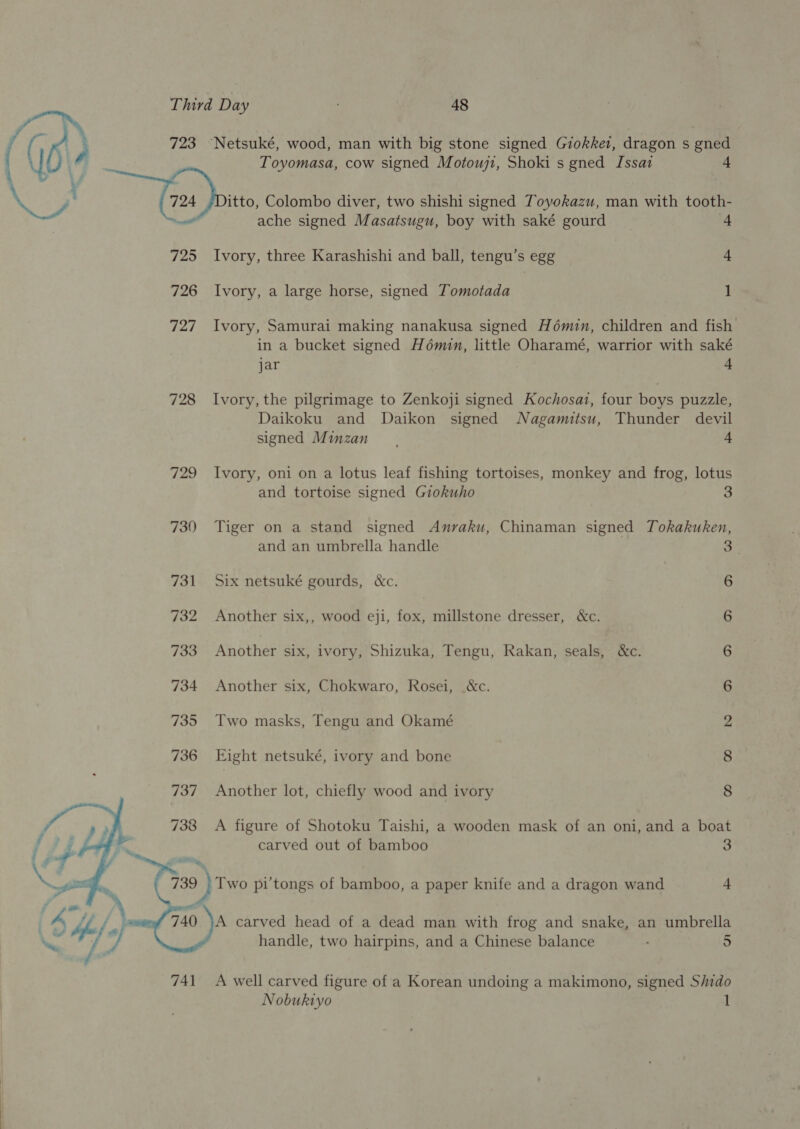    723 724 7295 726 727 728 729 739 - 740 Toyvomasa, cow signed Motouj1, Shoki s gned Jssai itto, Colombo diver, two shishi signed Toyokazu, man with tooth- ache signed Masatsugu, boy with saké gourd + Ivory, three Karashishi and ball, tengu’s egg 4 Ivory, a large horse, signed Tomotada 1 Ivory, Samurai making nanakusa signed Hdémun, children and fish in a bucket signed Hémuin, little Oharamé, warrior with saké jar 4 Ivory, the pilgrimage to Zenkoji signed Kochosat, four boys puzzle, Daikoku and Daikon signed Nagamitsu, Thunder devil C0) es Bo aa Oe rs Oy eae OD signed Minzan . 4 Ivory, oni on a lotus leaf fishing tortoises, monkey and frog, lotus and tortoise signed Giokuho 3 Tiger on a stand signed Anraku, Chinaman signed Tokakuken, and an umbrella handle Six netsuké gourds, &amp;c. Another six,, wood eji, fox, millstone dresser, &amp;c. Another six, ivory, Shizuka, Tengu, Rakan, seals, &amp;c. Another six, Chokwaro, Rosei, &amp;c. Two masks, Tengu and Okamé Eight netsuké, ivory and bone Another lot, chiefly wood and ivory 8 A figure of Shotoku Taishi, a wooden mask of an oni, and a boat carved out of bamboo 3 A carved head of a dead man with frog and snake, an umbrella handle, two hairpins, and a Chinese balance : 5 A well carved figure of a Korean undoing a makimono, signed Shido Nobukiyo 1
