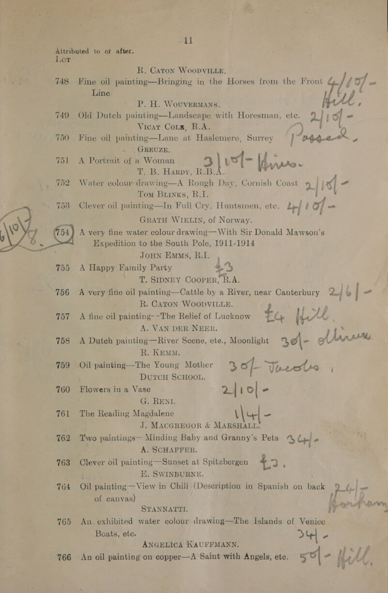  Attributed to of after. Lot | R. Caton Woopvitle, ‘ 748 Fine oil painting—Bringing in the Horses from the Front ¢ / {0 f Line foe LA P. H. WouvERMANS. Xt , 749 Old Dutch painting—Landseape with Horesman, ete. &gt; a : SI woe en Vicat Cots, R.A. } : v 700 Fine oil painting—Lane a Haslemere, Surrey i PA etm (FREUZE, | | 75L A Portrait of a Woman 93 | =t- Iban adie 1B Harpy, Rube. si ly 752 Water colour drawing—A Rough Day, Cornish Coast 3) | a Tom Buinxs, BR.I. ' Ms y Clever oil painting—In Full Cry, Huntsmen, ete. L-} to; GRATH WIELIN, of Norway. A very fine water colour drawing— With Sir Donald Mawson Expedition to the South Pole, 1911-1914 JOHN Ems, RL. , 755 A Happy Family Party 4% T. SIDNEY Cooper, R.A. : 756 A very fine oil painting—Cattle by a River, near Canterbury du j - R. CATON WOODVILLE. 4 ay : 757 A fine oil painting--The Relief of Lucknow 7» Soe A. VAN DER NEER. j ‘ 758 A Dutch painting—River Scene, ete., Moonlight 3¢\- of An ses R. KEMM. 759 Oil painting—The Young Mother % |. Vane Ua |, DUTCH SCHOOL. 760 Flowers in a Vase 2] j o| ” G. RENI. 761 The Reading Magdalene Ve - J. MACGREGOR &amp; MARSHALL. 762 Thro paintings— Minding Baby and Granny’s Pets aren e A. SCHAFFER. 763 Clever oil painting—Sunset at Spitabergen Aue E. SWINBURNE. 764 Oil painting —View in Chili (Description in Spanish on Bek Pt) . of canvas) a Fp STANNATTI, oe 765 An. exhibited water colour drawing—The Islands of Venice 44 - Boats, etc. ANGELICA KAUFFMANN. An oil painting on copper—A Saint with Angels, ete. iS 3 at A ; 766