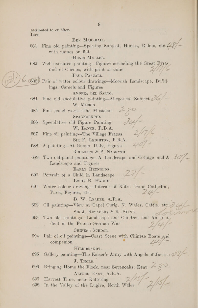 Lot Ben MARSHALL. A 681 Fine old paintinge—Sporting Subject, Horses, Riders, ete. 45/— with names on flat | Henri MULLER. 682 Well executed paintine—Figures ascending the ee Dyrae mid of Cheops, with print of same fl ff Pau, PASscaLy. ings, Camels and Figures ANDREA DEL SARTO. as 684 Fine old speculative painting—Allegorical Subject a°@ = W. Mrerts. 685 Fine panel work—-The Musician = SPAGNOLETTO. 686 Speculative old Figure Painting W. Lance, R.B.A. we 687 Fine oil paintinge--The Village Fracas H/ “/ 5 Sm F. Lereuton, P.R.A. 688 <A painting—At Guano, Italy, Figures Rovutorrs &amp; P. NAsmyrn. 689 ‘Two old panel paintings- A Landscape and Cottage and A 2776 Landseape and Figures C Harty REYNOLDS. Pee 690 Portrait of a Child in Landseape << / ~ Louis B. Hacus. | 691 Water colour drawing—Interior of Notre Dame Cathedral, Paris, Figures, ete. ZG - ‘1B. W. Leaper, A.R.A. 692 Oil painting—View at Capel Curig, N. Wales, Cattle, er J 2 Sir J. Reyvnoutps &amp; R. 'Birnp | 698 Two old paintings—Landscape and Chien and An Tres dent in the Franco-German War OL mT pes CHINESE SCHOOL. é 694 Pair of oil paintings—Coast Scene with Chinese Boats spa companion ‘i “-Y g Hinprpranpv. ae 695 Gallery painting—The Kaiser's Army with Angels of Justice 2 lof J. THors. : 696 Bringing Home the Flock, near Sevenoaks, Kent — LE ALFRED East, A.R.A. fA 697 Harvest Time, near Kettering B/73 te 698 In the Valley of the Lugive, North Wales : t/t f{— ~~ é