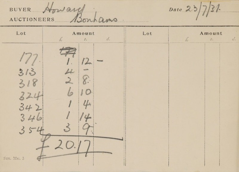    AUCTIONEERS |... SFUOWD Amount        