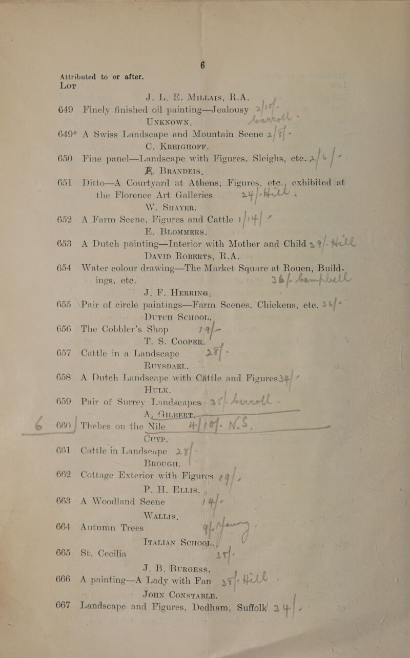 Lor J. Lies Vara RA. 649 Finely finished oil painting—Jealousy UNKNOWN, at 649* A Swiss Landscape and Mountain Scene a/ ¥/ * C. KREIGIOFF. . ” 650 Fine panel—Landseape with Figures, Sleighs, ete. A/ © | BK. BRANDEIS, : 7 651 Ditto—A Courtyard at Athens, Figures, ete., exhibited at the Florence Art Galleries 2.4 }- BAA : W. SHAYER. se 652 A Farm Scene, Figures and Cattle 1)! 4) E. BLOMMERS. eee 653 A Dutch paintine—Interior with Mother and Child x ? LW hk Davin Roserts, R.A. 654 Water colour drawing—The Market Square at Rouen, Build- ines, ete. 36 [ y koa tA J. F. Herrine, 655 \Pair of cirele paintings—Farm Scenes, Chickens, ete. % bf Durer Scuoon. £ f sa | : ; | 656 The Cobbler’s Shop 14)- Ty 8. Coopers |, 657 Cattle in a Landscape a; RuyspDAgt. | 658 A Dutch Landseape with Cattle and Figures 3% HULK. 659 Pair of Surrey Landscapes 35/+ Aeanet | Ag COL BEB pee pn 660) Thebes on the Nile Hy o]- N.&gt;, — —e Cove, he i 661 Cattle in Landseape 3ROUGIT, 662 Cottage Exterior with Figures »4 PH ohare 6638 A Woodland Scene a a WALLIS. ' ui , Fg PT es, 664 Autumn Trees Phe soe } ( ITALIAN SCHOOL. | : 665 St. Cecilia a1: J.B. Burasss. 666 A painting—A Lady with Fan 3 JOHN CONSTABLE. : 667 Landscape and Figures, Dedham, Suffolk’ 2 UW! -