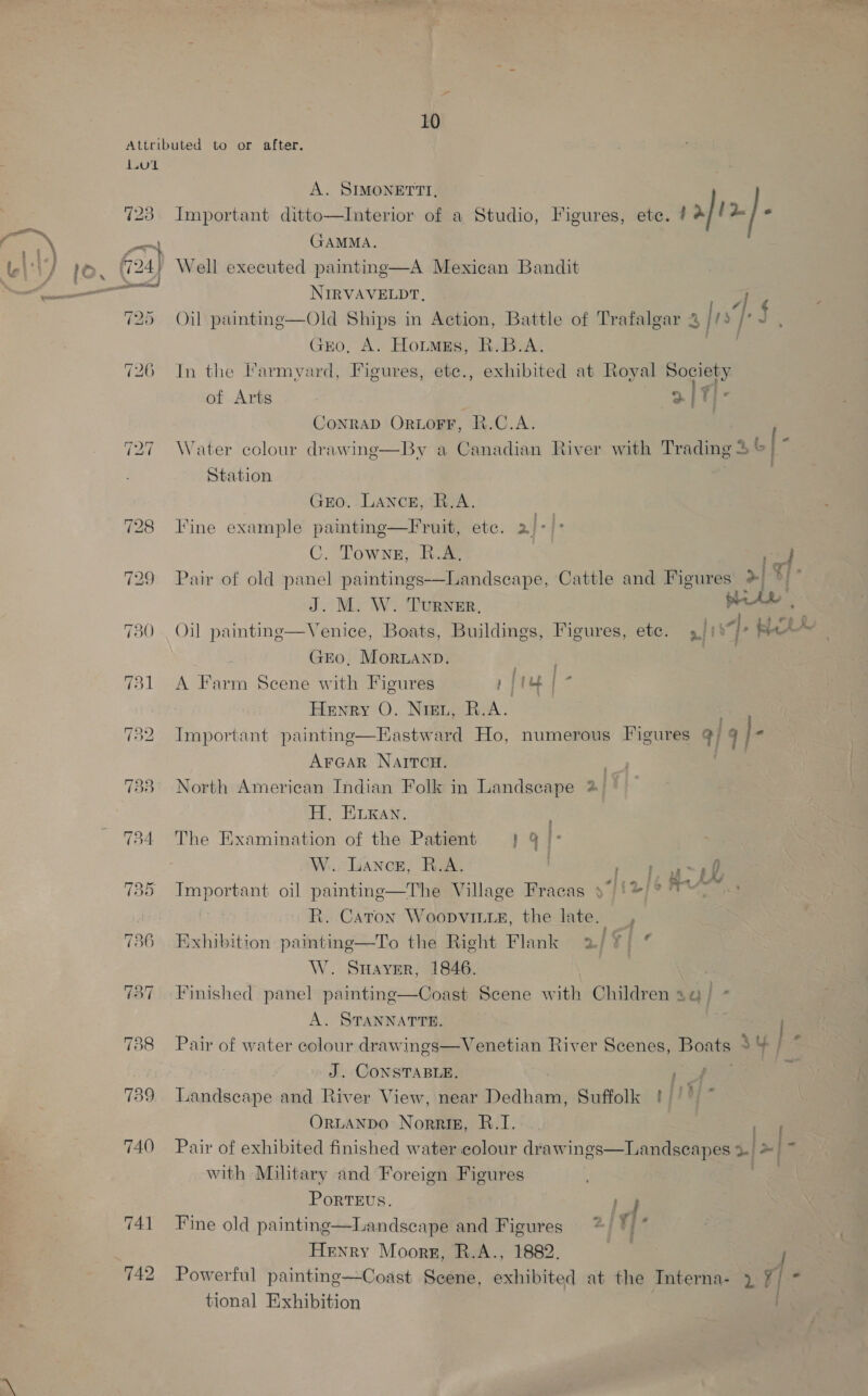 Attributed to or after. dud A. SIMONETTI, 723 Important ditto—Interior of a Studio, Figures, ete. 1a] ld. je FN bo GAMMA. By, JO, 724) Well executed painting—A Mexican Bandit Tk NIRVAVELDT, A ~I 25 Oil painting—Old Ships in Action, Battle of Trafalgar &amp; Irs he Guo, A. Horus, R.B.A. 7 726 In the Farmyard, Figures, etc., exhibited at Royal Society of Arts 2}? ‘S ConrRAD ORLOFF, R.C.A. 727 Water colour drawing—By a Canadian River with Trading 3° ' 2 Station . Gro... Lance, R.A. 728 Fine example painting—Fruit, etc. 2) '° C. Towns, R.A, a By a ; .1@1. 729 Pair of old panel paintings--Landseape, Cattle and Figures ®» © | 1: . J. M. W. Turner, pate ; Pol 730 Oil painting—Venice, Boats, Buildings, Figures, ete. 4/14 |. Heche GEO, MoRLAND, | 731 A Farm Scene with Figures (uf |} * Henry O. Nigi, R.A. 732 Important painting—Eastward Ho, numerous Figures 9) q ]- Araar NarrcH. : 38° North American Indian Folk in Landscape 2. | H. E.xay. ; 734 The Examination of the Patient } 4 /° W.oluance, BA. | ine Important oil painting—The Village Fracas 97 '%) R. Caton Woopvitte, the late. _, 736 Exhibition: painting—To the Right Flank 2/7) ‘ W. Suayer, 1846. ; 737 Finished panel painting—Coast Scene with Children sa) * A. STANNATTE. 738 Pair of water colour drawings—Venetian River Scenes, Boats 34 / * J. CONSTABLE. ee ako if 739. Landscape and River View, near Dedham, Suffolk |)? * ORLANDO Norrig, R.I. a 740 Pair of exhibited finished water colour drawings—Landscapes 2./ &gt;| ~ with Military and Foreign Figures PoRTEUS. } J 741 Fine old painting—Landscape and Figures *) ¥ * Henry Moors, R.A., 1882. | 742 Powerful painting—Coast Scene, exhibited at the Interna- 2 | x tional Exhibition