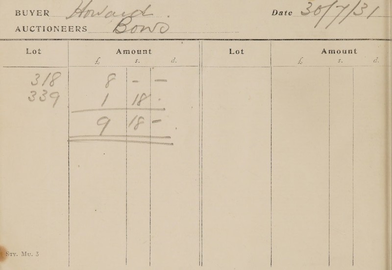   | | | | | Amount Ay  Date, wtf fff.       AUCTIONEERS... ¢ Lot a? r ¢