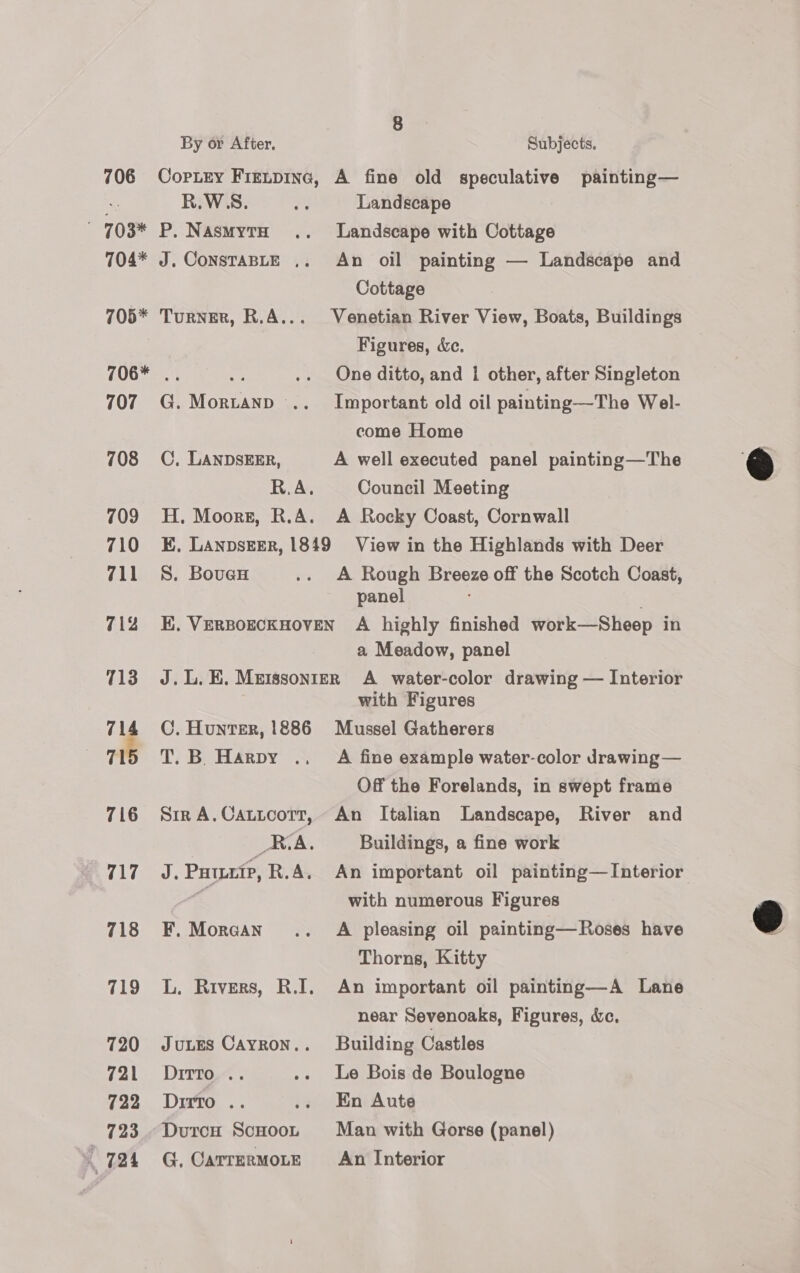 706 703% 704% 705* 707 708 709 710 711 712 713 71 TLE 716 717 718 719 720 721 722 723 , 724 8 By or After, Subjects. CopLey Frenpine, A fine old speculative painting— R.WSS. 2 Landscape P. NasmytH .. Landscape with Cottage J. ConstaBLE .. An oil painting — Landscape and Cottage TuRNER, R.A... Venetian River View, Boats, Buildings Figures, Xe. Ye .. One ditto, and 1 other, after Singleton G. Mortanp .. Important old oil painting—The Wel- come Home C, LANDSEER, A well executed panel painting—The R.A. Council Meeting H. Moorsz, R.A. A Rocky Coast, Cornwall EK, Lanpseer, 1849 View in the Highlands with Deer S. Bove .. A Rough Breeze off the Scotch Coast, panel EK. VERBOECKHOVEN A highly finished work—Sheep in a Meadow, panel J.L.E. Meissonrer A water-color drawing — Interior with Figures C. Hunter, 1886 Mussel Gatherers T. B Harpy .. A fine example water-color drawing— Off the Forelands, in swept frame Str A.Cauicorr, An Italian Landscape, River and RA. Buildings, a fine work J. Putrip, R.A. An important oil painting— Interior < with numerous Figures F. Morcan.. A pleasing oil painting—Roses have Thorns, Kitty L. Rivers, R.I. An important oil painting—A Lane near Sevenoaks, Figures, &amp;c. JuLEs Cayron.. Building Castles Drrip.4 . .- Le Bois de Boulogne Dito .. .. En Aute DurcoH ScHoot Man with Gorse (panel) G, CarrermoLeE An Interior 