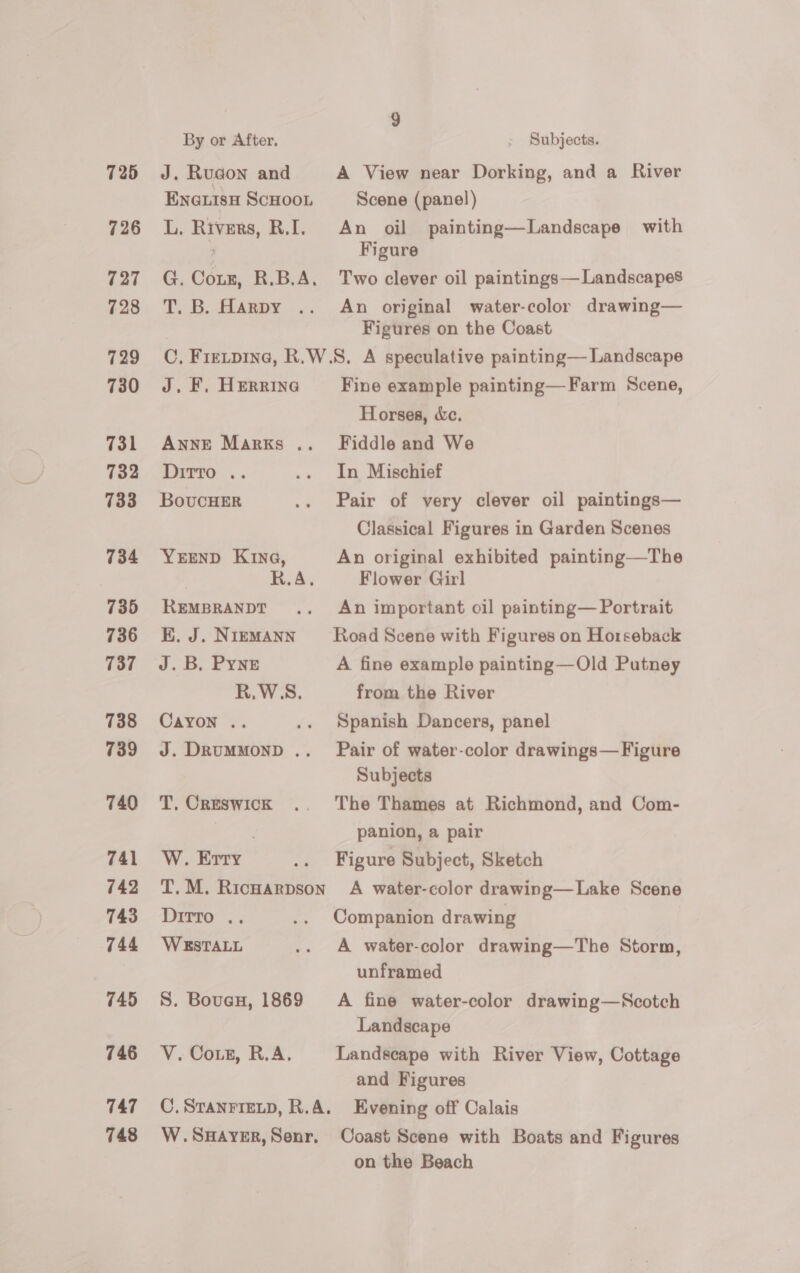 725 726 727 728 729 730 731 732 733 734 735 736 737 738 739 740 741 742 743 744 745 746 747 748 9 By or After. - Subjects. J. Ruagon and A View near Dorking, and a River Enauisn ScHoon Scene (panel) L. Rivers, R.I. An oil painting—Landscape with Figure G. Cots, R.B.A. Two clever oil paintings— Landscapes T. B. Harpy .. An original water-color drawing— Figures on the Coast C, Firtpine, R.W.S. A speculative painting— Landscape J. F. Herrine Fine example painting—Farm Scene, Horses, &amp;c. AnnE Marks .. Fiddle and We Dirro .. .. In Mischief BoucHER .. Pair of very clever oil paintings— Classical Figures in Garden Scenes YEEND KIN@, An original exhibited painting—The R.A. Flower Girl REMBRANDT .. An important oil painting— Portrait KE. J. NizemMANN Road Scene with Figures on Horseback J.B. Pyne A fine example painting—Old Putney R.W.S. from the River CaYoN .. .. Spanish Dancers, panel J. DrumMMoND .. Pair of water-color drawings— Figure Subjects T. Creswick .. The Thames at Richmond, and Com- . panion, a pair W. Erry .. Figure Subject, Sketch T.M. Ricuarpson A water-color drawing—Lake Scene DEPrO 5; .. Companion drawing WESTALL .. A water-color drawing—The Storm, unframed S. Bouen, 1869 A fine water-color drawing—Scotch Landscape V. Corz, R.A. Landscape with River View, Cottage and Figures C. STANFIELD, R.A. Evening off Calais W.SHayver,Senr. Coast Scene with Boats and Figures on the Beach