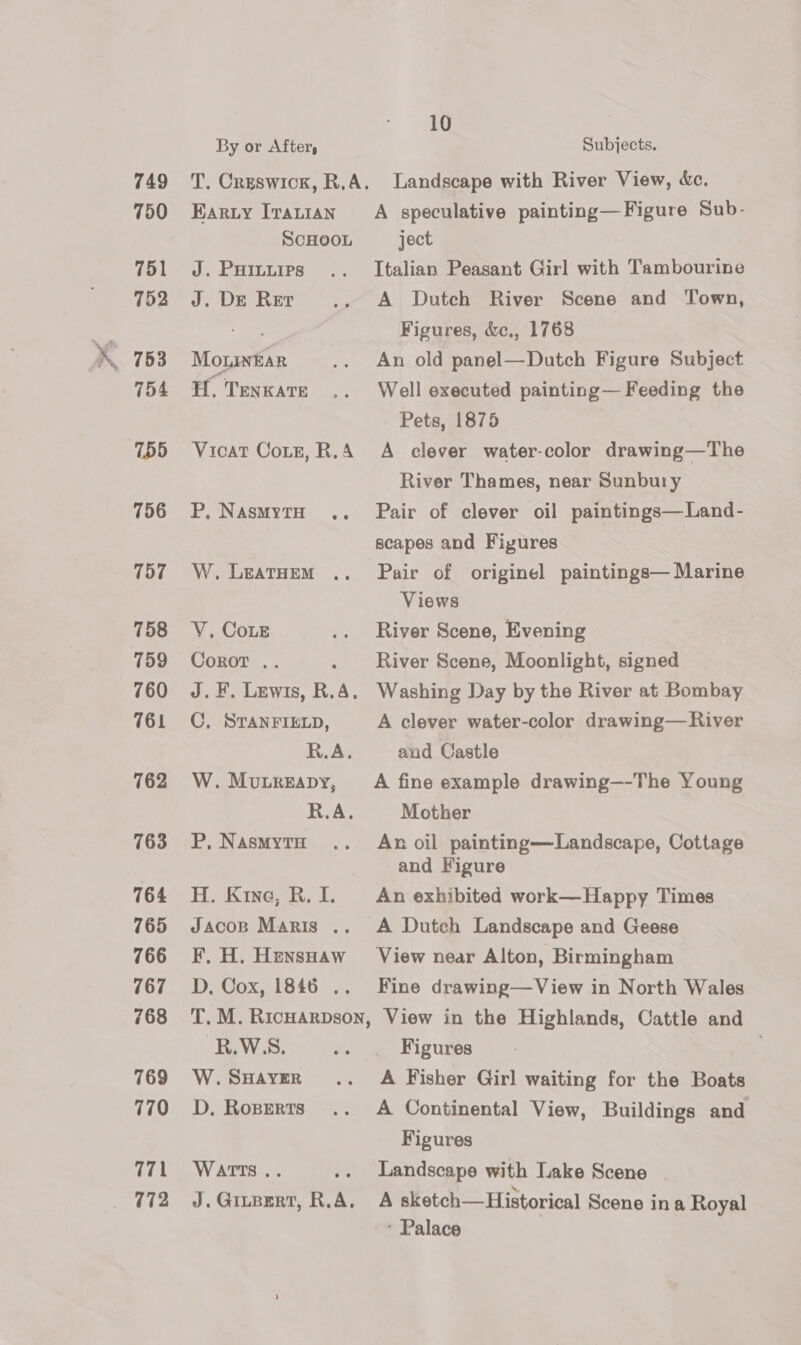 749 750 751 702 753 754 755 756 757 758 760 761 762 763 764 765 766 767 768 769 770 171 772 By or After, 10 Subjects. Earuy [Taian SCHOOL J. PHILLIPS J. De Retr Moniwkar H. TENKATE A speculative painting—Figure Sub- ject Italian Peasant Girl with Tambourine A Dutch River Scene and Town, Figures, &amp;c., 1768 An old panel—Dutch Figure Subject Well executed painting— Feeding the Pets, 1875 P, NASMYTH ,. W, LEATHEM V. Coe. Corot .. C, STANFIELD, R.A. W. Mouwreapy, R.A. P, NasMYTH H. Kine, R. I. Jacop Maris .. F. H. Hensoaw D. Cox, 1846 .. River Thames, near Sunbury Pair of clever oil paintings—Land- scapes and Figures Pair of originel paintings— Marine Views River Scene, Evening River Scene, Moonlight, signed Washing Day by the River at Bombay A clever water-color drawing—River and Castle A fine example drawing—-The Young Mother An oil painting—Landscape, Cottage and Figure An exhibited work—Happy Times A Dutch Landscape and Geese View near Alton, Birmingham Fine drawing—View in North Wales R.WSS. W. SHAYER D. Roperts WatTTs.. J. GILBERT, R.A. Figures A Fisher Girl waiting for the Boats A Continental View, Buildings and Figures Landscape with Lake Scene A sketch— Historical Scene ina Royal * Palace