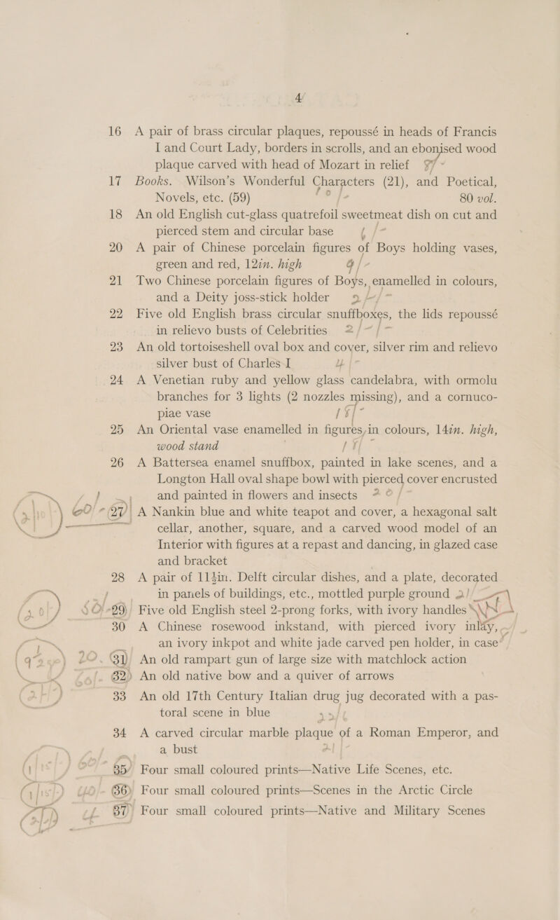 A pair of brass circular plaques, repoussé in heads of Francis I and Court Lady, borders in scrolls, and an ebonised wood plaque carved with head of Mozart in relief 7 » Books. Wilson’s Wonderful li (21), and Poetical, Novels, etc. (59) 80 vol. An old English cut-glass quatrefoil sweetmeat dish on cut and pierced stem and circular base , f- A pair of Chinese porcelain figures of Boys holding vases, green and red, 12in. high g | Two Chinese porcelain figures of Boys, enamelled in colours, and a Deity joss-stick holder 49 Five old English brass circular SHMED ONES, the lids repoussé in relievo busts of Celebrities An old tortoiseshell oval box and cover, silver rim and relievo silver bust of Charles I A Venetian ruby and yellow glass candelabra, with ormolu branches for 3 lights (2 nozzles spesms), and a cornuco- piae vase ee An Oriental vase enamelled in figures, in colours, 14¢n. igh, wood stand [v A Battersea enamel snuffbox, isis in lake scenes, and a Longton Hall oval shape bowl with pierced cover encrusted and painted in flowers and insects * © / _A Nankin blue and white teapot and cover, a hexagonal salt cellar, another, square, and a carved wood model of an Interior with figures at a repast and dancing, in glazed case and bracket ; A pair of 114im. Delft circular dishes, and a plate, i J in panels of buildings, etc., mottled purple ground 2) _ &lt;8 Five old English steel 2-prong forks, with ivory handles * AN A Chinese rosewood inkstand, with pierced ivory inlay, : an ivory inkpot and white jade carved pen holder, in case” An old rampart gun of large size with matchlock action An old 17th Century Italian ae jug decorated with a pas- toral scene in blue A carved circular marble plaque of a Roman Emperor, and a bust : ' Four small coloured prints—Native Life Scenes, etc.