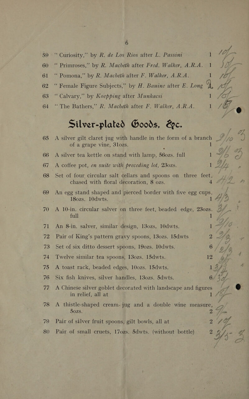 79 6 F , Vo. “ Curiosity,” by R. de Los Rios after L. Passim 1 i a fy “Primroses,” by R. Macbeth after Fred. Walker, A.R.A. 1 Wy a “Pomona,” by R. Macbeth after F. Walker, A.R.A. 1 7b). “Female Figure Subjects,” by H. Bauine after E. Long 4. Vip 3 “Calvary,” by Koepping after Munkacsi ay /of- “ The Bathers,” R. Macbeth after F. Walker, A.R.A. 1 lf Silver-plated Goods, &amp;c. 2 F OZ A silver gilt claret jug with handle in the form of a branch _/% //5 4 of a grape vine, 3lozs. eke A silver tea kettle on stand with lamp, 56ozs. full 1* 5 a) A coffee pot, en suite with preceding lot, 230zs. 1 BH]. n Set of four circular salt cellars and spoons on _ three feet, Li/a chased with floral decoration, 8 ozs. A A sha ae An egg stand shaped and pierced border with five egg cups, ,, y| 180zs. 10dwts. 1F/Z - A 10-in. circular salver on three feet, beaded edge, 23o0zs. Y,.. ( full | ee “4 An 8-in. salver, similar design, 13o0zs. 10dwts. by. : Df Pair of King’s pattern gravy spoons, l3ozs. 15dwts 2 YD Set of six ditto dessert spoons, 19o0zs. 10dwts. 6 fa /, Oe wo BY oe Twelve similar tea spoons, 13ozs. 15dwts. 12 ae ; A toast rack, beaded edges, 100zs. 15dwts. 1 3/4 ‘ ? Ps Six fish knives, silver handles, 130zs. 5dwts. 6 So A Chinese silver goblet decorated with landscape and figures 1 € in relief, all at 1 Sop A thistle-shaped cream. jug and a double wine measure, oe 502s. 2 Vie . : &gt; ; f Pair of silver fruit spoons, gilt bowls, all at 2: Ge ASA a