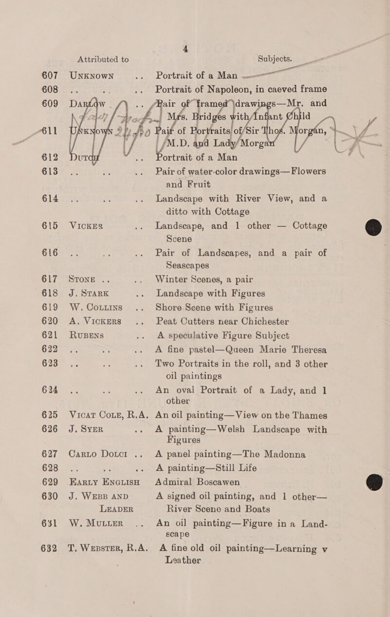   Attributed to Subjects. 607 Unknown .. Portrait of aMan ———_ ODS 5. 7, Me .. Portrait of Napoleon, in caeved frame 609 /Rair oF ramed \drawings—Mr. and a fs. Brid és with nfant Child Y 611 Py) Pait of Por aits/ of/Sir Tho ar | AMD. and Lady/Morga — 612 Portrait of a Man is 613... te) .. Pair of water-color drawings— Flowers . and Fruit O14 Fist 5 .. Landscape with River View, and a ditto with Cottage 615 VIcKER .. Landscape, and 1 other — Cottage Scene GlOs 7 4s .. Pair of Landscapes, and a pair of Seascapes 617 Svone .. .. Winter Scenes, a pair 618 J. Stark .. Landscape with Figures 619 W.Coxtins .. Shore Scene with Figures 620 &lt;A. VickERs .. Peat Cutters near Chichester 621 RUBENS .. A speculative Figure Subject O22--45 &gt; .. A fine pastel—Queen Marie Theresa ys ae i .. Two Portraits in the roll, and 3 other oil paintings 624 .. a .. An oval Portrait of a Lady, and 1 other 625 Vicat Couz, R.A. An oil painting—View on the Thames 626 J. SyER .. A painting—Welsh Landscape with Figures 627 Carto Dotcr .. A panel painting—The Madonna 628 .. = .. A painting—Still Life  629 EaArty Encuish Admiral Boscawen 630 J. WEBB AND A signed oil painting, and 1 other— LEADER River Scene and Boats 631 W.Muvuiter .. An oil painting—Figure ina Land- scape 632 T.Weesrer, R.A. A fine old oil painting—Learning v Leather