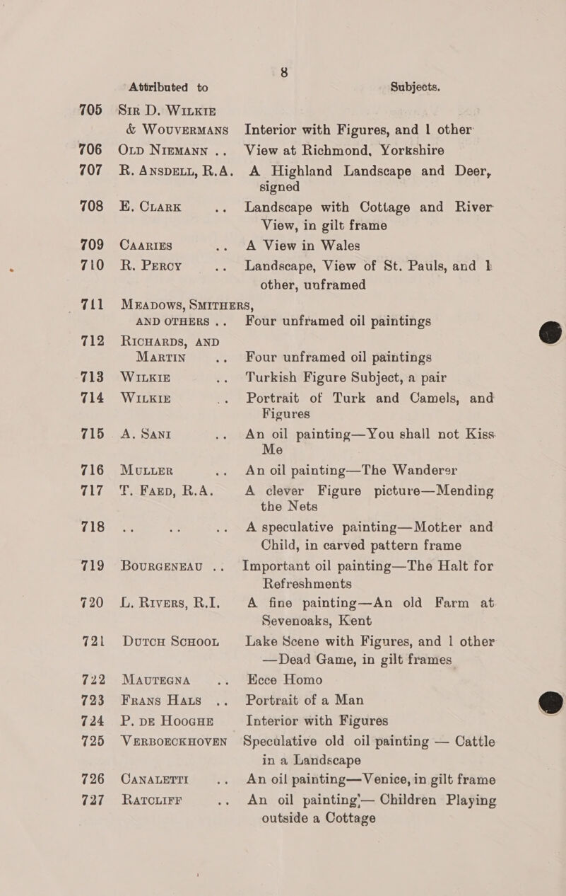 705 706 707 708 709 710 711 712 713 714 716 717 718 719 721 722 723 724 725 726 727 Attributed to Sir D. WILKIE &amp; WouveRMANS OLD NIEMANN .. R. ANSDELL, R.A. EK. Clark CAARIES R. Percy Subjects. Interior with Figures, and 1 other View at Richmond, Yorkshire A Highland Landscape and Deer, signed Landscape with Cottage and River View, in gilt frame A View in Wales Landscape, View of St. Pauls, and kb other, unframed AND OTHERS .. RICHARDS, AND Martin WILKIE WILKIE A. SANI MULLER ae T. Fagp, R.A. BouRGENEAU .. L. Rivers, R.I. DutoH ScHOOL MAUTEGNA Frans Has P. pE HoogHE ‘V ERBOECKHOVEN CANALETTI RATCLIFFE Four unframed oil paintings Four unframed oil paintings Turkish Figure Subject, a pair Portrait of Turk and Camels, and Figures An oil painting—You shall not Kiss. Me An oil painting—The Wanderer A clever Figure picture—Mending the Nets A speculative painting—Motker and Child, in carved pattern frame Important oil painting—The Halt for Refreshments A fine painting—An old Farm at Sevenoaks, Kent Lake Scene with Figures, and | other —Dead Game, in gilt frames. Ecce Homo Portrait of a Man Interior with Figures Speculative old oil painting — Cattle in a Landscape An oil painting—Venice, in gilt frame An oil painting'— Children Playing outside a Cottage  