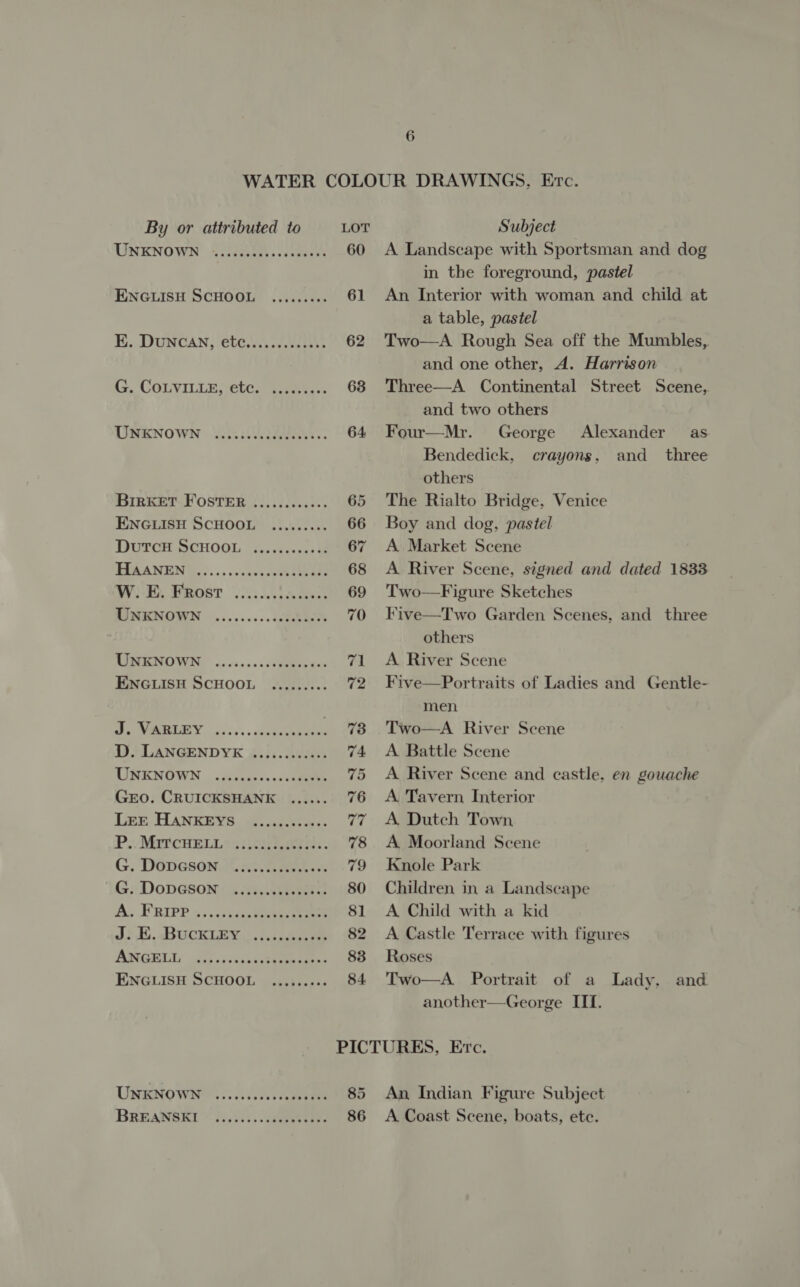 Subject A Landscape with Sportsman and dog in the foreground, pastel An Interior with woman and child at a table, pastel Two—A Rough Sea off the Mumbles, and one other, A. Harrison Three—A Continental Street Scene, and two others Four—Mr. George Alexander as Bendedick, crayons, and _ three others The Rialto Bridge, Venice Boy and dog, pastel A Market Scene A River Scene, signed and dated 1833 Two—Figure Sketches Five—Two Garden Scenes, and three others A River Scene Five—Portraits of Ladies and Gentle- men Two—A River Scene A Battle Scene A River Scene and castle, en gouache A Tavern Interior A Dutch Town A. Moorland Scene Knole Park Children in a Landscape A Child with a kid A Castle Terrace with figures Roses Two—A Portrait of a Lady, another—George ITI. and. By or attributed to LOT TINENOWN “iidvoes.ssaeaees 60 ENGLISH SCHOOL ......... 61 EK. DUNCAN, etc............. 62 is, COLVILLE €Lc. erakese 68 UNKNOWN 105555. 22424%.. 64 BirKET FOSTER ............ 65 ENGLISH SCHOOL ......... 66 DutTcH SCHOOL .........00. 67 TERANEN SG... scenes ccterneone 68 WW). Mieost et a 69 SIMMNOWN ...0025.-00ehurck 70 MSUTIOCO WONG cues. 003s ees 71 ENGLISH SCHOOL ......... 72 Te VM ETIACY. 24s... caer eee 73 13) LANGENDYK £:);-4.s0 74 TLINKNOWN |..Aseessscssete 75 Gro. CRUICKSHANK ...... 76 LEE HANKEYS ......s000- sf P.. MITCHELL ........0ce000 78 G, DODGSON 1. ae teks es 79 Ge DODGSON: 434is.0beerorla 80 A..F RIPP 55.350 81 J} 40. BUCKLEY. .(:22,5 00 82 ADRESS cecknc se eee oes 83 ENGLISH SCHOOL ..i.ts.sss 84. UNENOWN 52.0055... 85 BREANSEI @. ho 022. cornet 86 An Indian Figure Subject A Coast Scene, boats, ete.