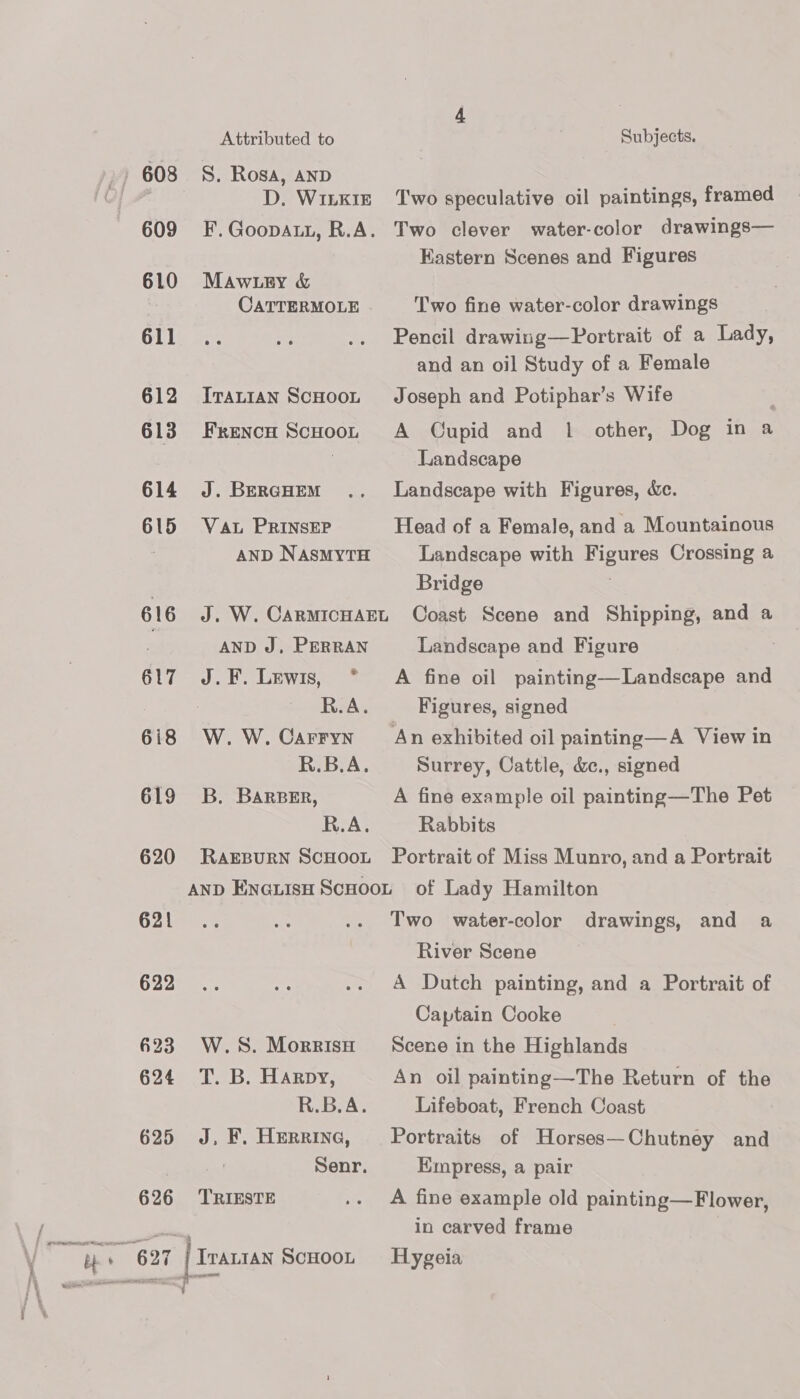 609 610 611 612 613 614 615 616 617 si8 619 620 621 622 623 624 625 Attributed to Subjects. S. Rosa, AND D. Winkie ‘Two speculative oil paintings, framed F.Goopaut, R.A. Two clever water-color drawings— Eastern Scenes and Figures Maw ey &amp; , CATTERMOLE Two fine water-color drawings Pencil drawiug—Portrait of a Lady, and an oil Study of a Female Tratian ScHoot Joseph and Potiphar’s Wife Frencn Scuoor A Cupid and 1 other, Dog in a Landscape J. Beraoem .. Landscape with Figures, &amp;c. VAL PRINSEP Head of a Female, and a Mountainous AND NAsMYTH Landscape with Figures Crossing a Bridge J. W. CarMIcHAEL Coast Scene and Shipping, and a AND J. PERRAN Landscape and Figure J.F. Lewis, * A fine oil painting—Landscape and R.A. Figures, signed W. W. Carryn An exhibited oil painting—A View in R.B.A. Surrey, Cattle, &amp;c., signed B. BarBEr, A fine example oil painting—The Pet R.A. Rabbits RAEBURN ScHoot Portrait of Miss Munro, and a Portrait 3 Two water-color drawings, and a River Scene A Dutch painting, and a Portrait of Captain Cooke W.S. Morrish Scene in the Highlands T. B. Harpy, An oil painting—The Return of the R.B.A. Lifeboat, French Coast J, F. Herrine, Portraits of Horses—Chutney and Senr. Empress, a pair TRIESTE .. A fine example old painting—Flower, in carved frame