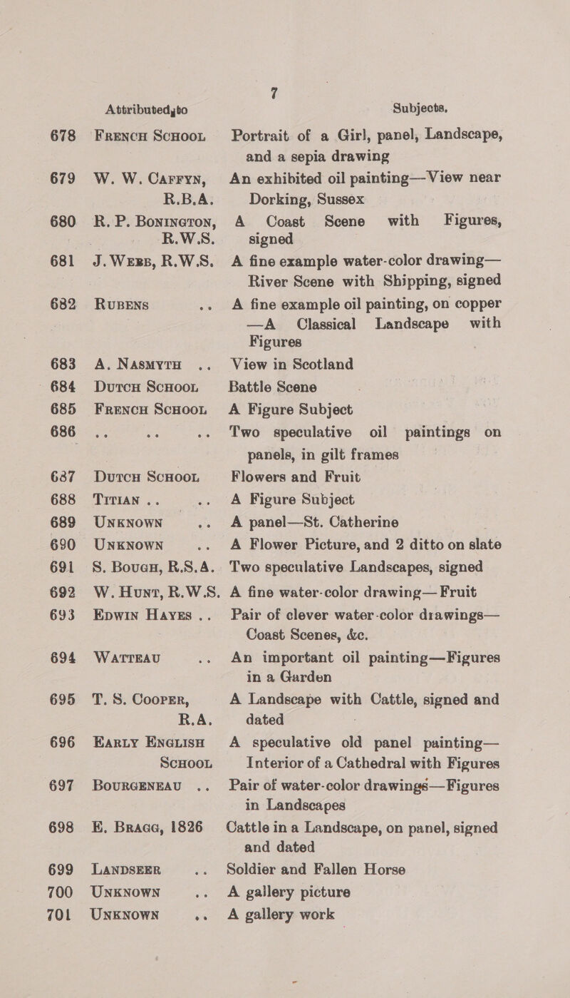 679 680 681 682 683 — «6684 685 637 688 689 690 691 692 694 695 696 697 698 699 700 701 Attributed,bo RUBENS A. NASMYTH TITIAN .. UNKNOWN UNKNOWN WATTEAU T. S. Cooper, BouRGENEAU LANDSEER UNKNOWN UNKNOWN ® 7 ‘Subjects. and a sepia drawing An exhibited oil painting—View near Dorking, Sussex : A Coast Scene with Figures, signed A fine example water-color drawing— River Scene with Shipping, signed A fine example oil painting, on copper —A Classical Landscape with Figures View in Scotland Battle Scene A Figure Subject Two speculative oil paintings on panels, in gilt frames Flowers and Fruit A Figure Subject A panel—St. Catherine A Flower Picture, and 2 ditto on state Two speculative Landscapes, signed A fine water-color drawing— Fruit Pair of clever water-color drawings— Coast Scenes, &amp;c. An important oil painting—Figures in a Garden A Landscape with Cattle, signed and dated A speculative old panel painting— Interior of a Cathedral with Figures Pair of water-color drawings— Figures in Landscapes Cattle in a Landscape, on panel, signed and dated Soldier and Fallen Horse A gallery picture A gallery work