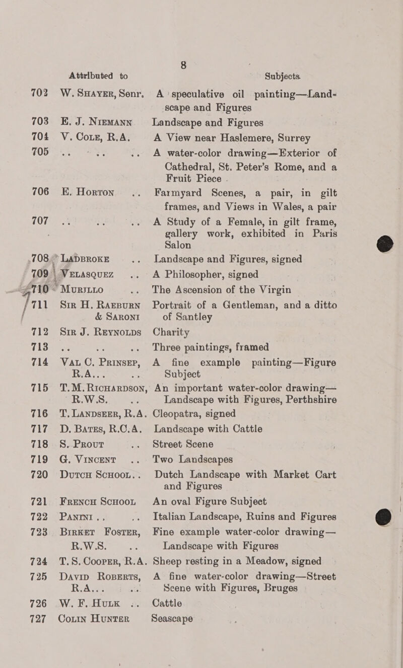 702 703 704 705 706 707 711 712 713 714 715 716 17 718 719 720 721 722 723 724 725 726 127 Attributed to W. SHayver, Senr. E. J. NIEMANN V. Corz, R.A. KE. Horton Sir H. Rarpurn &amp; SARONI Sir J. REYNoLpDs Vat C, PRINSEP, R.A... 8 , Subjects A speculative oil painting—Land- scape and Figures Landscape and Figures A View near Haslemere, Surrey A water-color drawing—Exterior of Cathedral, St. Peter’s Rome, and a Fruit Piece - Farmyard Scenes, a pair, in gilt frames, and Views in Wales, a pair A Study of a Female, in gilt frame, gallery work, exhibited in Paris Salon Landscape and Figures, signed A Philosopher, signed The Ascension of the Virgin Portrait of a Gentleman, and a ditto of Santley Charity Three paintings, framed A fine example painting—Figure Subject | “R.WSS. D. Bates, R.C.A. S. Prout G. VINCENT DvutcH SCHOOL. . FRENCH SCHOOL PANINI .. Birket Foster, R.W.S. Landscape with Figures, Perthshire Cleopatra, signed Landscape with Cattle Street Scene Two Landscapes Dutch Landscape with Market Cart and Figures An oval Figure Subject Italian Landscape, Ruins and Figures Fine example water-color drawing— Landscape with Figures Davin RoseErts, ReAve. W. F. Hunk CoLIn HUNTER A fine water-color drawing—Street Scene with Figures, Bruges Cattle Seascape