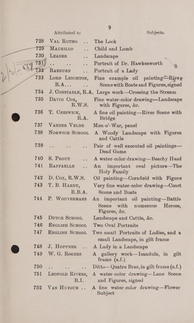 \ 2S 728 730), ‘T32 “733 734 735 736 737 738 739 740 741 742 743 744 745 746 747 748 749 750 751 752 Attributed to Vat Rurxao LEADER Raxe URN Lorp LEIcHTon, Ks A ae Subjects. The Lock Child and Lamb Landscape Portrait of Dr. Paekoaworth ‘’ Portrait of a Lady Fine example oil painting—River Scene with Boats and Figures, signed Davin Cox, R.W.S. T. Creswick, R.A. VANDER VELDE Norwicu ScHoou S. Prout RAFFAELLE D. Cox, R.W.S. T. B. Harpy, R.B.A. P. WovuvERMANS DutcH ScHooL ENGLIsH ScHooL ENGLISH SCHOOL J. Hoppner W. G. RoGers Lrorotp Rivers, R.1. Van Houysuo .. Fine water-color drawing—Landscape with Figures, de. A fine oil painting —River Scene with Bridge Men-o’- War, panel A Woody Landscape with Figures and Cattle Pair of well executed oll paintings— Dead Game A water-color drawing— Beachy Head An important oval picture—The Holy Family Oi! painting—Cornfield with Figure Very fine water-color drawing—Coast Scene and Boats An important oil painting—Battle Scene with numerous Horses, Figures, &amp;c. Landscape and Cattle, &amp;e. Two Oval Portraits Two small Portraits of Ladies, and a smal] Landscape, in gilt frame A Lady in a Landscape A gallery work—Isandula, in gilt frame (a.f.) Ditto—- Quatre Bras, in gilt frame (a.f.) A water-color drawing—Lane Scene and Figures, signed A fine water-color drawing—Flower Subject