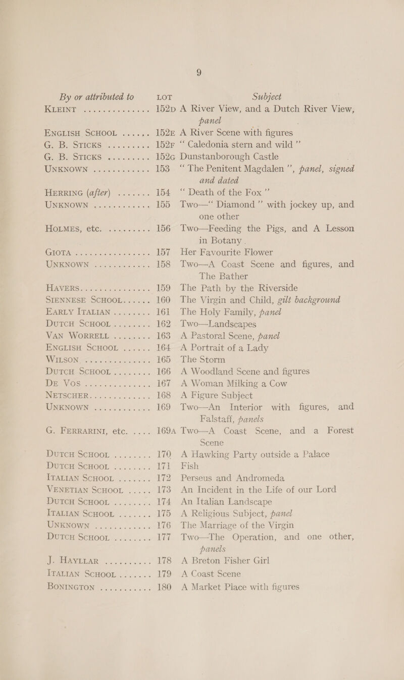 LOSSES Sea RY eS Oe ENGLISH SCHOOL “si... ,: 1525 Gob. STICKS 4s es. oka hs 152F Gree STICKS lima sh sei 1526 NEINGEGNIONVING ole se 5d ok as 153 HERRING (after) «..7... 154 TIMIRNOIMN =e cities oa sa fs y 155 HIOEMES, CLG. Ajo ess es 156 CNG ee Se dies ee pb s 157 WINIKGNONTN, &lt;&lt; eats Ss 158 | SEA ONS Re ie Oa ee 159 SIENNESE SCHOOL...... 160 PARLEY PPABIAN: Uso 555 161 IDUECHe SCHOOL 220555: 162 WAS WWORRBELO. cqaacs 163 ENGLISH SCHOOL ...... 164 NV SON oxen! vis tg erdgse-e 165 WeTGe, SCHOOL... .... 166 [WY Gi ee 167 INPRCOCUIER oe es wes 168 WRENOWN oc. &lt;.¢4 lon. 169 Ce PERRARINI, €tc. .... 169A DUTCH SCHOOL .....&lt;&lt;. 170 GTC SCHOOL :.....-.% Ne! IMVAN SCHOOL ....4 5... 172 VENETIAN SCHOOL ..... 173 Dg SCHOOL ....../. 174 Praia SCHOOL: . 4... . 175 WENGWIN . -..... 004% 176 UMeH SCHOOL... .. os nvr Sete AR 2. for. 178 ErADrAN “SCHOOL ......« 179 BOMINGTON ..........5 180 panel 3 A River Scene with figures “ Caledonia stern and wild” Dunstanborough Castle “The Penitent Magdalen ”’, panel, signed and dated ' Death-of the Hex ~ Two—‘“ Diamond ”’ with jockey up, and one other Two—Feeding the Pigs, and A Lesson in Botany . Her Favourite Flower Two—A Coast Scene and figures, and The Bather The Path by the Riverside The Virgin and Child, git background The Holy Family, panel Two—Landscapes A Pastoral Scene, panel A Portrait of a Lady The Storm A Woodland Scene and figures A Woman Milking a Cow A Figure Subject Two—An Interior with figures, Falstaff, panels Two—A Coast Scene, Scene A Hawking Party outside a Palace Fish Perseus and Andromeda An Incident in the Life of our Lord An Italian Landscape A Religious Subject, panel The Marriage of the Virgin Two—The Operation, and one other, panels A Breton Fisher Girl A Coast Scene A Market Place with figures and and a_ Forest