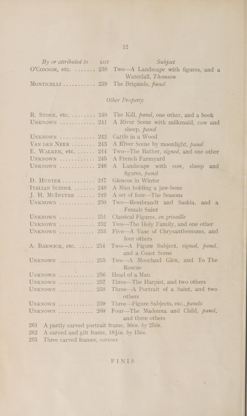 | Subject Two—A Landscape with figures, and a Waterfall, Thomson The Brigands, panel By or attributed to LOT O'CONNOR, ete: 5 238 MONTICELIM 2c cue 239 RK. STOMP, “ete Ace. . 28 240 WNKNOWN 790... . See 241 TWN KNOWN. ool &lt;n eee 242 VANDER NEER 2.88.2. . 243 1, WALKERS €tG, 60 2% 244 Wea NOW: eee: 245 UNKNOWN. Gcewe eee: 246 Mp). Enon oA 5 bees 247 [TATIAN SCHOOL 4.2... 248 i MCINGY RE. Soa ey 249 TONNOWIN: Shoe oy een 250 UNEKNOWAT sot lesen 3 251 DNENOWIN ssbb ee 252 SUNN OWI Galton 253 A. BARWICK, etc. 26... 254 TONRINOWMN i556. den cd 255 UNKNOWiiG 2.2 ee. 5 256 UNKNOWN iOS ee 257 UNIENONUIN™ ye Oe 258 WWENOWIN. occ)... See 259 WENO WOE teen « he ees 260 The Kill, panel, one other, and a book A River Scene with milkmaid, cow and sheep, panel Cattle in a Wood A River Scene by moonlight, panel Two—The Bather, signed, and one other A French Farmyard A Landscape with cow, figures, panel Glencoe in Winter A Man holding a jaw-bone A set of four—The Seasons Two—Rembrandt and Saskia, and a Female Saint Classical Figures, en grisaille Two—The Holy Family, and one other Five—A Vase of Chrysanthemums, and four others Two—A Figure Subject, signed, panel, and a Coast Scene Two—A Moorland Gleh, and To The Rescue Head of a Man Three—The Harpist, and two others Three-——A Portrait of .4..Saint,, and. two others Three—Figure Subjects, etc., panels sheep and and three others 262 F I Nats