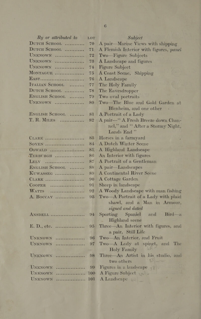 By or attributed to DutcH ScHooL Dutcu ScHooL UNKNOWN UNKNOWN UNKNOWN oor ere eer eee ore ereeeeens oor eer eee eee eoeees coor er ere eee eeeene eee eee eee eee eeeeee ere e er eeeeereoeeeees ITALIAN SCHOOL DvercH SCHOOL wats. S ENGLISH SCHOOL UNKNOWN oor eer ere eee eee eee T. R. MILEs CLARK DOV SLNES zoe. «cA chine « oateirt ORR rca cig certian ‘TERBURGH LELY ENGLISH SCHOOL KuUWASSEG CLARK CooPER WV ATTS — éQuiiseeeeees sete A. Boccay eee eee eee eee eee eee eeeeee eee ee ee ee ee eee ee eee ere rer eeeeennne eee reese Coe mee reser enenees ee ore eer eee eee e eee ee eee re ANSDELL ore eee eer err eer eee ere E. D., ete. eee eee eer eee errors UNKNOWN UNKNOWN UNKNOWN: es ees UNKNOWN UNKNOWN UNKNOWN ooo eee oer eee eee eee ooo eee eee eee eereeoe ee Subject A. pair—Marine Views with shipping A Flemish Interior with figures, panel Two—Figure Subjects A Landscape and figures Figure Subject A Coast Scene, Shipping A. Landscape The Holy Family The Eavesdropper Two oval portraits Two—The Blue and Gold Garden at Blenheim, and one other A. Portrait of a Lady A pair—*’ A Fresh Breeze down Chan- nel,” and ‘‘ After a Stormy Night, Lands End ”’ Horses in a farmyard A. Dutch Winter Scene A. Highland Landscape An Interior with figures A Portrait of a Gentleman A. pair—Landscapes A. Continental River Scene A Cottage Garden Sheep in, landscape A Woody Landscape with man fishing Two—A. Portrait of a Lady with plaid shawl, and a Man in Armour, signed and dated Sporting Spaniel Highland scene Three—An Interior with figures, and a pair, Still Life Two—An, Interior, and Fruit Two—A Lady at spinet, and The Holy Family ? Three—An Artist in his studio, and two others y Figures In a lendseape «&gt; A Figure Subject A. Landscape and Bird  ah