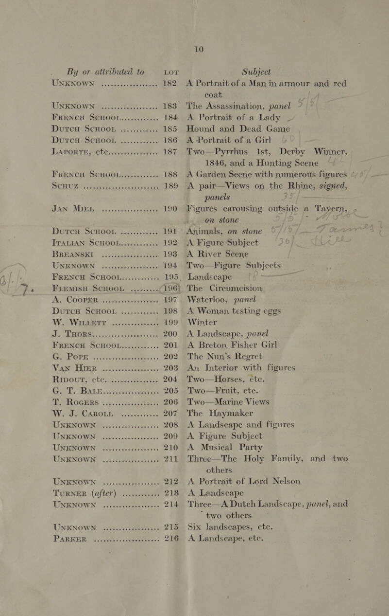 sf UNENOWIN 2104.00 ttieee 182. A Portrait of a Man in armour and red coat ISK Mew Nimes ces 183 The Assassination, panel FRENCH SCHOOL............ 184 <A Portrait of a Lady DuTCcH SCHOOL ..... 0:05. 185 Hound and Dead Game DUTCHSCROOL,......cee 186 A. -Portrait of a Girl LAPORTE sy tC isiwn sh tivrees « 187 Two—Pyrrhus Ist, Derby Winner, 1846, and a Hunting Scene ~ FRENCH SCHOOL............ 188 A. Garden Scene with numerous figures / NOHUZ \steapyeciass Lerten vee 189 A pair—Views on the hing signed, panels ; SADT. MISE: oc. nnahes-x05elel 190 Figures carousing outside a , Taye, on stone . ¢ DUTCH SCHOOL) .c..o.<40h 191 Animals, on stone ~ : ITALIAN SCHOOL. che... .. 192 A Figure Subject BREANSEL ..sviwedeenassctye 193 A River Scene UNENGERN 3 .diyeah suevoweres 194 Two—Figure Subjects FRENCH SCHOOL.......0000« 195, Landscape | 4 FLEMIsH SCHOOL ......... 196) The Circumcision A. COOK BR TAG Es ste. 197 Waterloo, panel DUrcH SGHOOL j...<csasens 198 A. Woman testing eggs Wes WIEEITT. consans sedeors . 199 Winter Ae esc) eae ake k<ice 200 A Landscape. panel FRENCH SCHOOL............ 201 <A Breton Fisher Girl 17S fa) ee eo 202 The Nun’s Regret Van Airen’ ..2s Sete 203 An Interior with figures Rrpovutetetc. sess eee 204 'Two—Horses, éte. orl. HALE... ..72008) sae 205 Two—Fruit, etc. EOROGERS +... aneaseede tt 206 Two—Marine Views WY. ORC AROLUO YD. cet eres 207 The Haymaker TINE NO Wes U5, 2 ca veh cis 208 A. Landscape and figures UNG de ono cleans 209 A Figure Subject UWNEMBWIN Pliage sccbaesaeess 210 A Musical Party UNENGRVEE ... Hane wa 211 Three—The Holy Family, and two others UNBNGWN...: ones sbee 212 A Portrait of Lord Nelson, TURNER (after) f...suee 213 A Landscape UNKNOWN . peste ees 214 Three—A Dutch Landscape, panel, and ‘two others UNKNOWN | sapesbs suena 215 Six landscapes, etc. PARKER”. ceiiiess<shieies © 216 <A Landscape, ete.