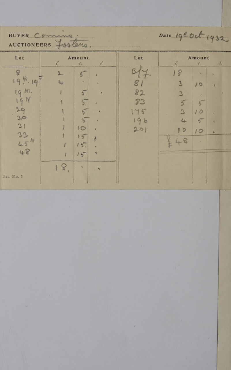 Da e192 Ok 49 39-.  Amount