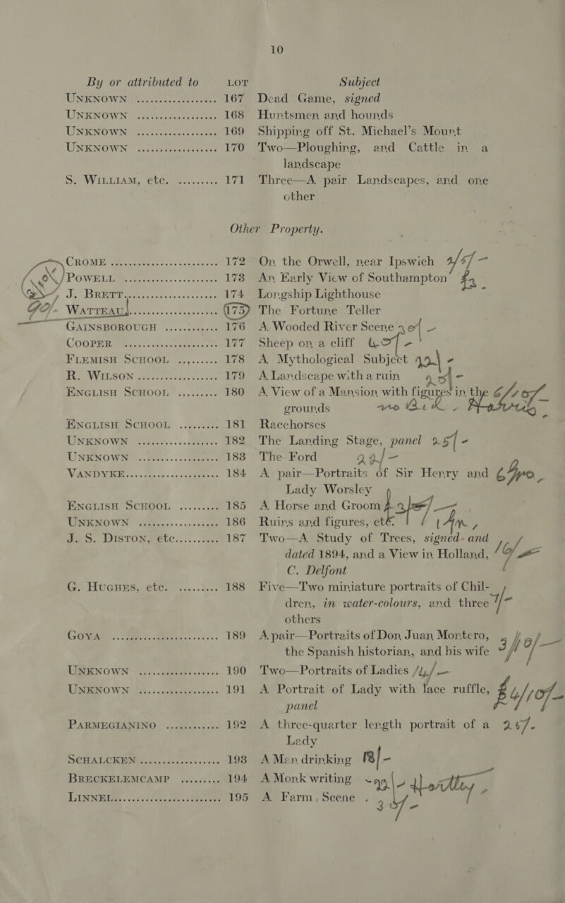 UNKNOWN UNKNOWN UNKNOWN UNKNOWN etc. S. WILLIAM, eee ere eee eee eee eee eee eee Warreav) ce ES ee GAINSBOROUGH COGRIA Pe oi. has caweeee FLEMISH SCHOOL ..,...... TRS AVALSON Hicesdestins os oes ENGLISH SCHOOL eeeereeeeees eeeeeeeee ENGLISH SCHOOL UNKNOWN TUNRINOWN «..bee.....l ceeeeee Meio a ae ae eeeeeeeee Cr a) ENGLISH SCHOOL MIMICMOWN Witis.....cccans dees, DISTONPELC......i50 ereeeeeee G. HUGHES, ete. UNKNOWN UNKNOWN eceeeeeeeeoe eee eee eee eee eeeeee 10 Dead Game, signed Huntsmen and hounds landscape Le eh other Or, the Orwell, near Ipswich ie Longship Lighthouse The Fortune Teller A. Wooded River Scene pe be Sheep on, a cliff &amp; A. Mythological Subject. 42 - A, Landscape w:th a ruin grounds Racehorses Ee LS The Ford 24 | — ry and &amp; Fy Lady Worsley A. Horse and Groom i a Ruins and figures, eté. Two—A. Study of Trees, i, ait C. Delfont (x others afe/— ruffle, bo/rof- A Portrait of Lady with {- panel A three-quarter length portrait of a 247. Lady A Men drinking r@/ - A Monk writing A Farm. Scene