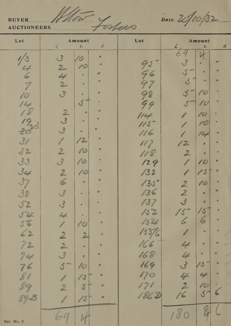 date Zio A    ¥ : z Pi. : } / ; = fe ot ga: if GS “gh i : S ig za G6 5 | es / om 77, nd J i FS Sie a so be ane Same * fs Bete [tof ¢ |e 4 | 4 t6$~ 4 |e > 4 We\ 7 7a . ei M7 SLO | rae CE 2 | 2h ai ee’ (29 / \#ere 4 | a ee (32 1 \75SR* J? | a ee vis ae © JS | J : VALS 2 Jie Je | J C37 2 ms pont PON 5 4s2| SsS°\A oul fen 8 (3 ef 6 aa 4 2 2 , ANY /A Yee ae (i a | ° (GE Ze | ses 14 v < ‘ 6468 kp * o 7é + 40 e EF y s a x | te ? fo|° Be flere [2D (6 \SVE , +t