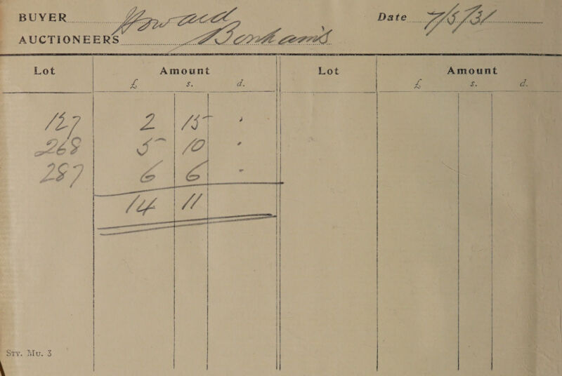         AUCTIONEERS oo ANA OSMAE LOLI. BUYER... {ep eee