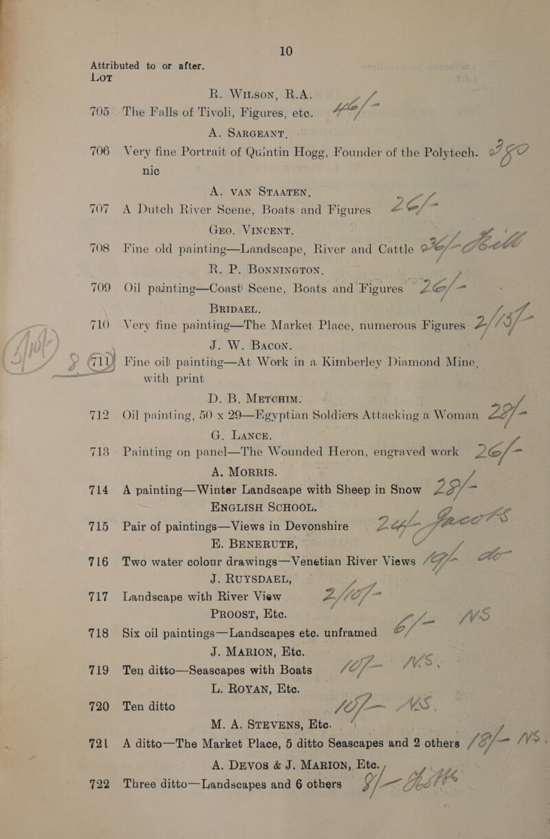 Lot 705 707 708 709 710 y G1 718 714 715 716 chy 718 719 720 721 722 R. Wiuson, B.A. LS The Falls of Tivoli, Figures, ete. Ya) : A. SARGEANT, Very fine Portrait of Quintin Hoge, Founder of the Polytech- FEO nic A. VAN STAATEN, eee A Dutch River Scene, Boats and Figures &amp; -/- Gro, VINCENT. p eB vy > | £ J 4 7 ; Of, | mn MF tere tic Landscape, River and Cattle ?°e/-@ Oe  Hine old painting R. P. Bonnineton, Oil paintinge—Coast' Scene, Boats and Figures — Le/ = BRIDAEL, 2 13 : Very fine painting—The Market Place, numerous Figures a, J. W. ‘Bacon. Fine oil) painting—At Work in a Kimberley Diamond Mine, with print D. B, Mercum. . /. Oil painting, 50 x 29—Heyptian Soldiers Attacking a Woman LY -  G. LANCE. Painting on panel—The Wounded Heron, engraved work ge A. MoRRIS A painting—Winter Landscape with Sheep in Snow Z a ENGLISH SCHOOL. fre Ke Pair of paintings—Views in Devonshire pia 2 esl a K. BENERUTE, C r sg Two water colour drawings—Venetian River Views (- j~ OO J. RUYSDAEL, ~ 23h Landscape with River View 4 “Hib - PrRoost, Htc. gy a WS Six oil paintings— Landscapes etc. unframed / J. MARION, Ete. ode awe Ten ditto—Seascapes with Boats (Cf eit soit L. Royay, Etc. oe Ten ditto fo } y sams VS. M. A. STEVENS, Etc. ‘ A ditto—The Market Place, 5 ditto Seascapes and 2 others VE 0 3/- /V3 A. Devos &amp; J. MARION, Ete. y a , Three ditto—Landscapes and 6 others 4 f— ee v¢