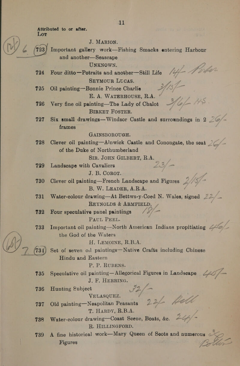“Shi Attributed to or after. Lor : mV). } J. MARION. V7 | o (123) Important gallery work—Fishing Smacks entering Harbour ekncacaiele and another—Seascape UNKNOWN. , 724 Four ditto—Potraits and another—Still Life /6# SEYMOUR LUCAS. 725 Oil painting—Bonnie Prince Charlie Le E. A. WATERHOUSE, R.A. ; 726 Ver fine oil painting—The Lady of Chalot ~~ BIRKET FOSTER. 727 Six small drawings—Windsor Castle and surroundings in 2 _ &amp; frames GAINSBOROUGH. 728 Clever oil painting—Alnwick Castle and Conongate, the seat °; of the Duke of Northumberland SIR. JOHN GILBERT, R.A. 729 Landscape with Cavaliers A 3f/ = J. B. Corot. 730 Clever oil painting—French Landscape and mene Z } B. W. LEADER, A.R.A. 731 Water-colour drawing—At Bettws-y-Coed N. Wales, pened Lbhe REYNOLDS &amp; ARMFIELD, 732 Four speculative panel paintings / 3 | PAUL PEEL. the God of the Waters yoy) H. LEMOINE, R.B.A cd ae (339) Set of seven o:l paintings—Native Crafts including Chinese Hindu and Eastern P. P. RUBENS. 735 Speculative oil painting—Allegorical Figures in Landscape 2c) /— J. F. HERRING. sie 736 Hunting Subject 72. oie VELASQUEZ. 737 Old painting—Neapolitan Peasants Z : T. HARDY} A. . 738 Water-colour drawing—Coast Scene, Boats, &amp;c. Z of R. HILLINGFORD. = Figures f3. YL, wee 4
