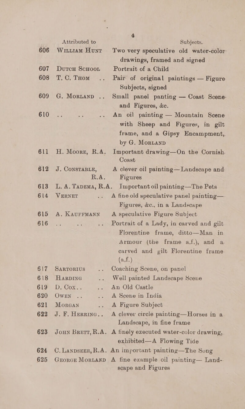 606 607 608 609 610 611 612 613 614 615 616 $17 618 619 620 621 622 623 624 625 Attributed to WILLIAM Hunt Dutcu ScHooL T, C. THom G. MorLAND .. H. Moors, R.A. J. CONSTABLE, R.A. 4 Subjects. Two very speculative old water-color drawings, framed and signed Portrait of a Child Pair of original paintings — Figure Subjects, signed Small panel panting — Coast Scene: and Figures, &amp;c. An oil painting — Mountain Scene with Sheep and Figures, in gilt frame, and a Gipsy Encampment, by G. MorLanp Important drawing—On the Cornish. Coast A clever oil painting — Landscape and Figures VERNET A. KAUFFMANN SARTORIUS HARDING DRCOxeR OWEN MorGAnNn J. F. HeRRING.. JOHN Brett, R.A. C. Lanpsrgr, R.A. GEORGE MoORLAND A fine old speculative panel painting—. Figures, &amp;c., in a Landscape A speculative Figure Subject Portrait of a Lady, in carved and gilt Florentine frame, ditto—Man in Armour (the frame a.f.), and a carved and gilt Florentine frame (a.f.) Coaching Scene, on panel Well painted Landscape Scene An Old Castle A Scene in India A clever circle painting—Horses in a Landscape, in fine frame A finely executed water-color drawing, exhibited—A Flowing Tide An important painting—The Song A fine example oil painting— Land- scape and Figures