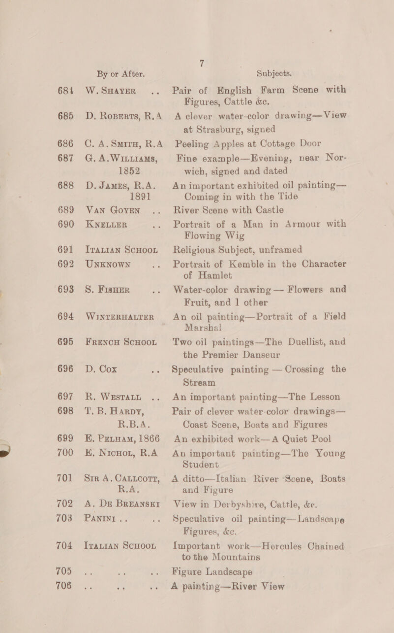 684 685 686 687 688 689 690 691 692 693 694 695 696 697 698 699 700 701 702 703 704 705 706 By or After. W. SHAYER D. Roperts, R.A C. A. Smirn, R.A G. A. WILLIAMS, 1852 D, James, R.A. 1891 Van GoYEN KNELLER ITALIAN SCHOOL UNKNOWN S. FisHer WINTERHALTER FRENCH SCHOOL D. Cox R. WEsTALL T. B. Harpy, R.B.A. E. PretHam, 1866 K. Nicuot, R.A Sir A, CALLCOTT, R.A. A. DE BREANSKI PANINI... ITALIAN ScHOOL Subjects. Pair of English Farm Scene with Figures, Cattle &amp;. A clever water-color drawing— View at Strasburg, signed Peeling Apples at Cottage Door Fine example—Evening, near Nor- wich, signed and dated An important exhibited oil painting— Coming in with the Tide River Scene with Castle Portrait of a Man in Armour with Flowing Wig Religious Subject, unframed Portrait of Kemble in the Character of Hamlet Water-color drawing — Flowers and Fruit, and 1 other Marshal Two oil paintings—The Duellist, and the Premier Danseur Speculative painting — Crossing the Stream An important painting—The Lesson Pair of clever water-color drawings— Coast Scene, Boats and Figures An exhibited work— A Quiet Pool An important painting—The Young Student A ditto—lItalian River “Scene, Boats and Figure View in Derbyshire, Cattle, &amp;e., Speculative oil painting— Landscape Figures, «ec. Important work—Hercules Chained to the Mountains Figure Landscape . A painting—River View