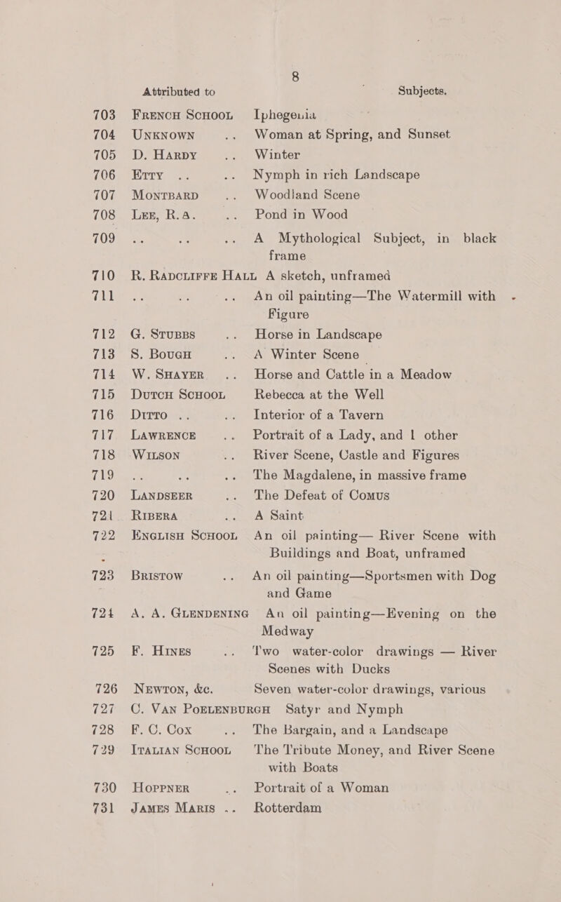 703 704 705 706 707 708 709 710 711 712 713 714 715 716 717 718 719 720 722 723 724 125 726 727 728 729 730 731 Attributed to Subjects. Frencu Scnoot Iphegeuia UNKNOWN .. Woman at Spring, and Sunset D. Harpy .. Winter ory ye .. Nymph in rich Landscape MonrTBARD .. Woodland Scene Lez, R.A. .. Pond in Wood A Mythological Subject, in black frame R. RapcuirrE HAuui A sketch, unframed An oil painting—The Watermill with Figure G. STUBBS .. Horse in Landscape S. Boueu .. A Winter Scene W.SHAYER .. Horse and Cattle in a Meadow DutcH ScHOOoL Rebecca at the Well Ditton .. Interior of a Tavern LAWRENCE .. Portrait of a Lady, and | other ‘WILSON .. River Scene, Castle and Figures fe The Magdalene, in massive frame LANDSEER .. The Defeat of Comus RIBERA .. A Saint ENGLISH SCHOOL An oil painting— River Scene with Buildings and Boat, unframed Bristow .. An oil painting—Sportsmen with Dog and Game A. A. GLENDENING An oil painting—Evening on the Medway F. Hines .. lwo water-color drawings — River Scenes with Ducks Newton, &amp;c. Seven water-color drawings, various C. Van PoELENBURGH Satyr and Nymph F. C. Cox .. The Bargain, and a Landscape Irauian ScHooL ‘The Tribute Money, and River Scene with Boats HoppnerR .. Portrait of a Woman JAMES Maris .. Rotterdam