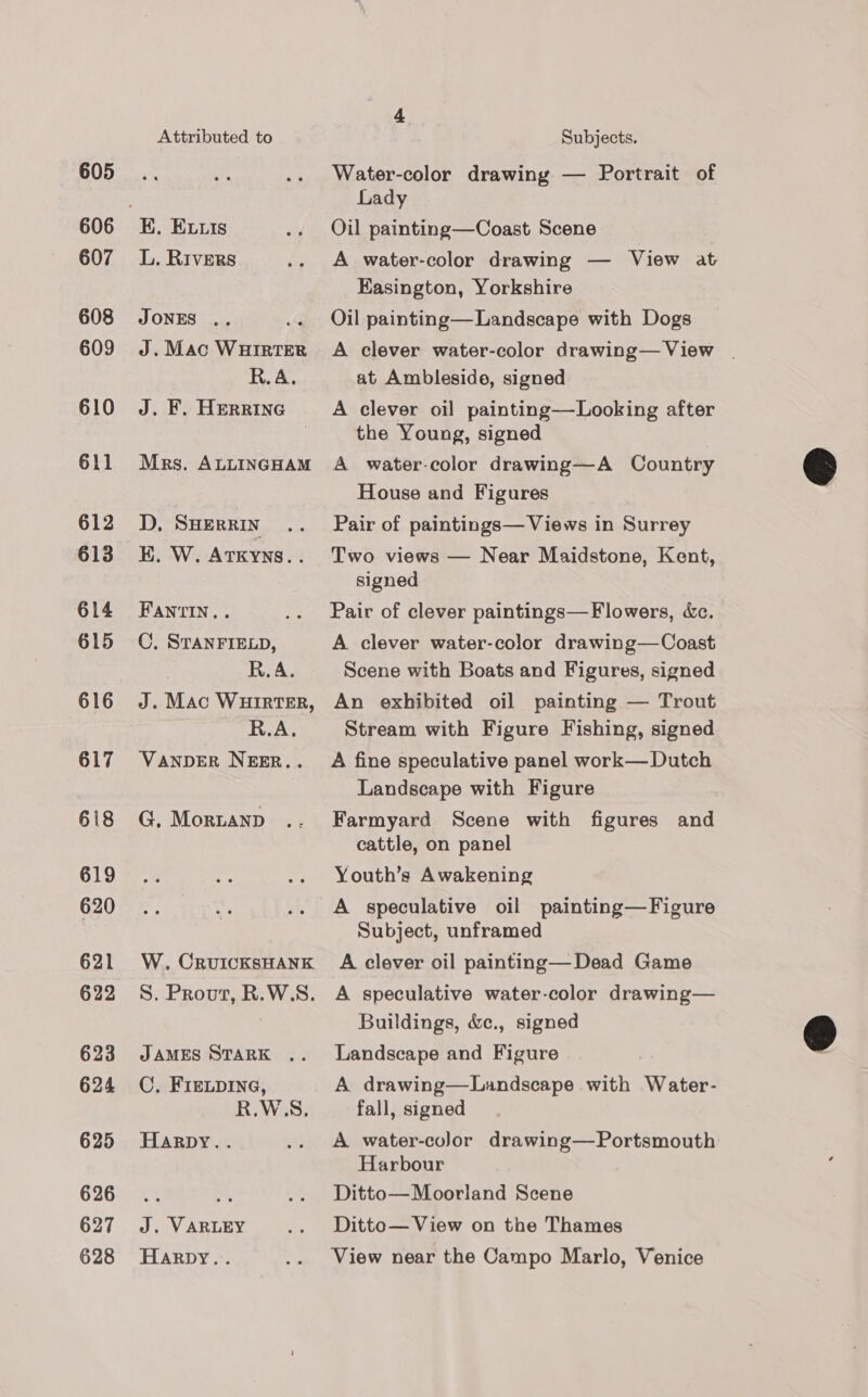 605 606 607 608 609 610 611 612 613 614 615 616 617 618 619 620 621 622 623 624 625 626 627 628 Attributed to EK. Ev.is L. Rivers JONES .. J. Mac WHIRTER R.A. J. F. HERRING Mrs. ALLINGHAM D, SHERRIN K. W. ATKYNS. . FANtrTIN.. C, STANFIELD, R.A. J. Mac WHIRTER, R.A. VANDER NEER.. G, Moruanp W. CruicKsHANK S. Prout, R.W.S. JAMES STARK .. C. FIELDING, R.W.S. HARDY... J. VARLEY HARpy.. a Subjects. Water-color drawing — Portrait of Lady Oil painting—Coast Scene A water-color drawing — View at Kasington, Yorkshire Oil painting—Landscape with Dogs A clever water-color drawing— View . at Ambleside, signed A clever oil painting—Looking after the Young, signed A water-color drawing—A Country House and Figures Pair of paintings— Views in Surrey Two views — Near Maidstone, Kent, signed Pair of clever paintings—Flowers, dc. A clever water-color drawing—Coast Scene with Boats and Figures, signed An exhibited oil painting — Trout Stream with Figure Fishing, signed A fine speculative panel work— Dutch Landscape with Figure Farmyard Scene with figures and cattle, on panel Youth’s Awakening A speculative oil painting—Figure Subject, unframed A clever oil painting—Dead Game A speculative water-color drawing— Buildings, &amp;c., signed Landscape and Figure A drawing—Landscape with Water- fall, signed A water-color drawing—Portsmouth Harbour Ditto— Moorland Scene Ditto— View on the Thames View near the Campo Marlo, Venice