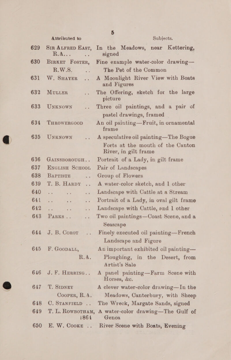 630 636 637 638 639 640 641 642 643 644 645 646 647 648 649 650 Attributed to | BirkKeT Foster, R.WSS. W. SHAYER MULLER UNKNOWN THROWERGOOD UNKNOWN GAINSBOROUGH.. ENGLISH SCHOOL BAPTISTE T. B. Harpy PARKS .. J. B. Corot F. GooDALL, R.A. J. F. Heerinea.. T. SIDNEY Coopmr, R.A. C. STANFIELD .. T. L. RowsorHay, 1864 EK, W. Cooke .. 5 Subjects. signed Fine example water-color drawing— The Pet of the Common A Moonlight River View with Boats and Figures The Offering, sketch for the large picture Three oil paintings, and a pair of pastel drawings, framed An oil painting—Fruit, in ornamental frame A speculative oil painting—The Bogue Forts at the mouth of the Canton River, in gilt frame Portrait of a Lady, in gilt frame Pair of Landscapes Group of Flowers A water-color sketch, and | other Landscape with Cattle at a Stream Portrait of a Lady, in oval gilt frame Landscape with Cattle, and 1 other Two oil paintings—Coast Scene, and a Seascape Finely executed oil painting— French Landscape and Figure An important exhibited oil painting— Ploughing, in the Desert, from Artist’s Sale A panel painting—Farm Scene with Horses, &amp;c. A clever water-color drawing—In the Meadows, Canterbury, with Sheep The Wreck, Margate Sands, signed A water-color drawing—The Gulf of Genoa River Scene with Boats, Evening