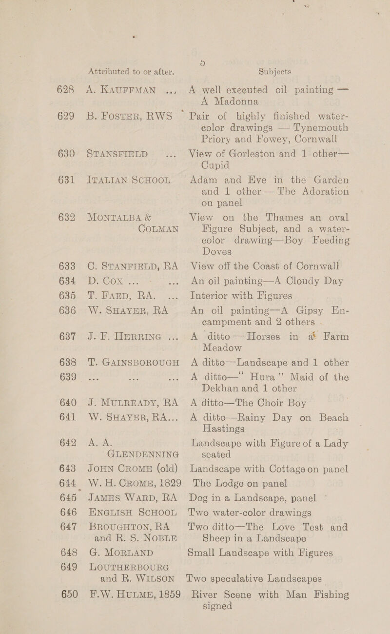 630 631 633 634 635 636 637 638 Attributed to or after. A. KAUFFMAN B.. FostER, RWS STANSFIELD ITALIAN SCHOOL MONTALBA &amp; COLMAN C. STANFIELD, RA DCO s.: T PaAuD, RA. W. SHAYER, RA Jak ERB RRING: P28 T. GAINSBOROUGH 640 641 642 J. MULREADY, RA W. SHAYER, RA... AoA. GLENDENNING JOHN CROME (old) JAMES WARD, RA ENGLISH SCHOOL BROUGHTON, RA and R. S. NOBLE G. MORLAND LOUTHERBOURG Subjects A well exeeuted oil painting — A Madonna color drawings — Tynemouth Priory and Howey, Cornwall View of Gorleston and 1. other— Cupid Adam and Eve in the Garden and- 1 other—-lhe- Adoration on panel View on the Thames an oval Higure Subject, and a water- color drawing—Boy Feeding Doves View off the Coast of Cornwall An oil painting—A Cloudy Day Interior with Figures An oil painting—A Gipsy En- campment and 2 others . A ditto— Horses in at Farm Meadow A ditto—Landscape and 1 other A ditto—* Hura’’ Maid of the Dekhan and 1 other A ditto—The Choir Boy A ditto—Rainy Day on Beach Hastings Landscape with Figure of a Lady seated Landscape with Cottage on panel The Lodge on panel Dog in a Landscape, panel Two water-color drawings Two ditto—The Love Test and Sheep in a Landscape Small Landscape with Figures H.W. HULME, 1859 River Scene with Man Fishing signed