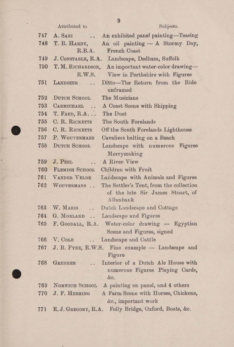 747 748 749 750 751 752 753 754 755 756 757 758 760 761 763 764 765 766 767 768 769 770 71 9 Attributed to : Subjects. A. Sani .. An exhibited pane] painting—Teasing T. B. Harpy, An oil painting — A Stormy Day, R.B.A. French Coast J. ConsTaBLE, R.A. Landscape, Dedham, Suffolk T. M. Ricnarpson, An important water-color drawing— R.W.S., View in Perthshire with Figures LANDSEER .. Ditto—The Return from the Ride unframed DutcH ScHOoL The Musicians CarmicHaEL .. A Coast Scene with Shipping T. Farp, R.A... The Duet C. R. Ricxerrs The South Forelands C, R. Ricketts Off the South Forelands Lighthouse P. Wouvermans' Cavaliers halting on a Beach Dutcu ScHoon Landscape with numerous Figures Merrymaking J. PEEL .. A River. View 3 FiemisH Scuoon Children with Fruit VANDER VELDE Laidscape with Animals and Figures Wouvermans .. The Settler’s Tent, from the collection of the late Sir James Stuart, of Allanbank W. Maris .. Dutch Landscape and Cottage G. Mornanp .. Landscape and Figures © F, Goopatt, R.A. Water-color drawing — Egyptian Scene and Figures, signed V. CoLe .. Landscape and Cattle J.B. Pynz, R.W.S. Fine example — re and Figure GREBHER .. Interior of a Dutch Ale House with numerous Figures Playing Cards, &amp;e. Norwicu ScHoon A painting on panel, and 4 others J. F, Herrine A Farm Scene with Horses, Chickens, &amp;c., important work KH, J. Gregory, R.A, Folly Bridge, Oxford, Boats, &amp;.,