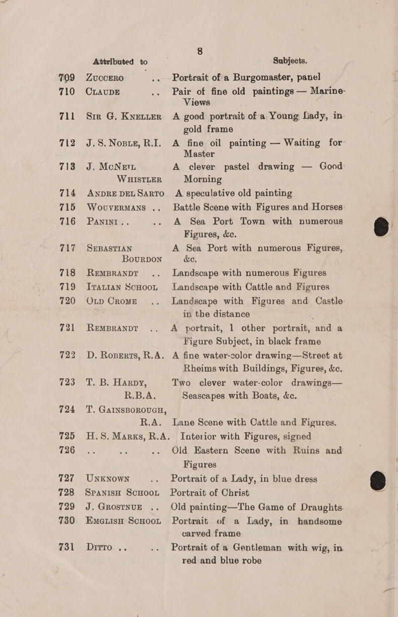 709 710 711 712 713 714 715 716 717 718 719 720 723 724 725 726 127 728 729 730 731 Attributed to ZUCCERO CLAUDE Sir G. KNELLER J.S. Noste, R.I. J, McNetL WHISTLER ANDRE DEL SARTO WOoOUvUVERMANS .. PANINI... SEBASTIAN BourRDON REMBRANDT ITALIAN SCHOOL OLD CRoME REMBRANDT D. Roperts, R.A. T. B. Harpy, R.B.A. T. GAINSBOROUGH, R.A. UNKNOWN SPANISH SCHOOL J. GROSTNUE EmauisH ScHoon Ditto .. 8 Subjects. Portrait of a Burgomaster, panel Pair of fine old paintings — Marine- Views A good portrait of a Young Lady, in. gold frame A fine oil painting — Waiting for Master A clever pastel drawing — Good Morning A speculative old painting Battle Scene with Figures and Horses: A Sea Port Town with numerous Figures, dc. A Sea Port with numerous Figures, &amp;e, Landscape with numerous Figures Landscape with Cattle and Figures Landscape with Figures and Castle in the distance 2 A portrait, 1 other portrait, and a Figure Subject, in black frame A fine water-color drawing—Street at Rheims with Buildings, Figures, &amp;c. Two clever water-color drawings— Seascapes with Boats, &amp;c. Lane Scene with Cattle and Figures. Interior with Figures, signed Old Eastern Scene with Ruins and Figures Portrait of a Lady, in blue dress Old painting—The Game of Draughts. Portrait of a Lady, in handsome carved frame Portrait of a Gentleman with wig, in. red and blue robe  