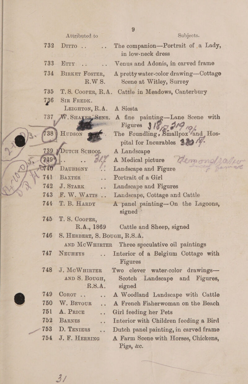 732 733 734 735 76  747 748 749 750 751 752 754 Attributed to Ditto .. Ertry BirkeEtT Foster,  BAXTER J. STARK T: B, Harpy T. S. Coopsr, 9 . Subjects. The companion—Portrait of .a Lady, | in low-neck dress Venus and Adonis, in carved frame A pretty water-color drawing—Cottage Scene at Witley, Surrey Cattle in Meadows, Canterbury A Siesta ay Scene with “F 9 17 « fand, Hos- 929 /¥ Figures Ig, The anata pital for Incurables $ A Landseape A Medical picture Landscape and Figure Portrait of a Girl Landscape and Figures Landscape, Cottage and Cattle A’ panel painting—On the Lagoons, signed © Cattle and Sheep, signed NEUHEYS J. McWHIRTER Corot .. W. Brvour A. PRIcE BARNES D. TENIERS J. F. Herrine Interior of a Belgium Cottage with Figures Two clever water-color drawings— Scotch Landscape and Figures, signed A Woodland Landscape with Cattle A French Fisherwoman on the Beach Girl feeding her Pets Interior with Children feeding a Bird Dutch panel painting, in carved frame A Farm Scene with Horses, Chickens, Pigs, we.