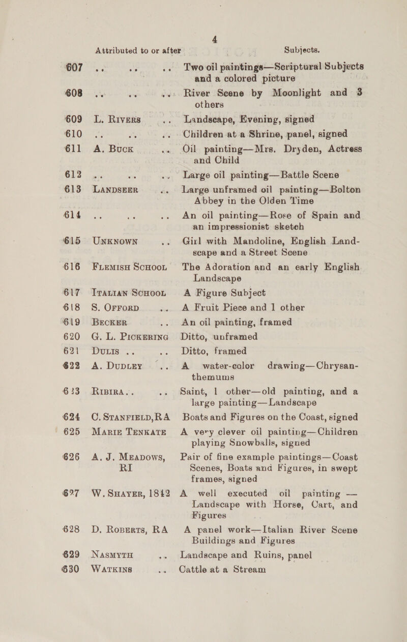 607 608 ‘609 610 611 612 613 614 616 617 618 ®19 620 621 622 633 624 625 626 627 628 629 630 L. Rivers A. Buck “a ¢ LANDSEER UNKNOWN FLEMISH SCHOOL Irat1an ScHOOL S. OFFoRD BECKER G. L. Pickrermna WULIs;.. A. DuDLEY RIBIRA.. C, STANFIELD, RA Marisz£ TENKATE A.J. MEADows, RI W.SHAYER, 1842 D, Roperts, RA NASMYTH W ATKINS 4 Subjects. Two oil SaieMin go Rovéptoesl Subjevts and a colored picture River Scene by Moonlight and 3 others Landscape, Evening, signed Dryden, Actress and Child Large oil painting— Battle Scene Large unframed oil painting—Bolton Abbey in the Olden Time An oil painting—Rose of Spain and an impressionist sketeh Girl with Mandoline, English Land- scape and a Street Scene The Adoration and an early English Landscape ) A Figure Subject A Fruit Piece and 1 other An oil painting, framed Ditto, unframed Ditto, framed A water-color themums Saint, | other—old painting, and a large painting— Landscape Boats and Figures on the Coast, signed drawing—Chrysan- A very clever oil painting—Children playing Snowballs, signed Pair of fine example paintings— Coast Scenes, Boats and Figures, in swept frames, signed A well executed oil painting — Landscape with Horse, Cart, and Figures A panel work—lItalian River Scene Buildings and Figures Landscape and Ruins, panel Cattle at a Stream