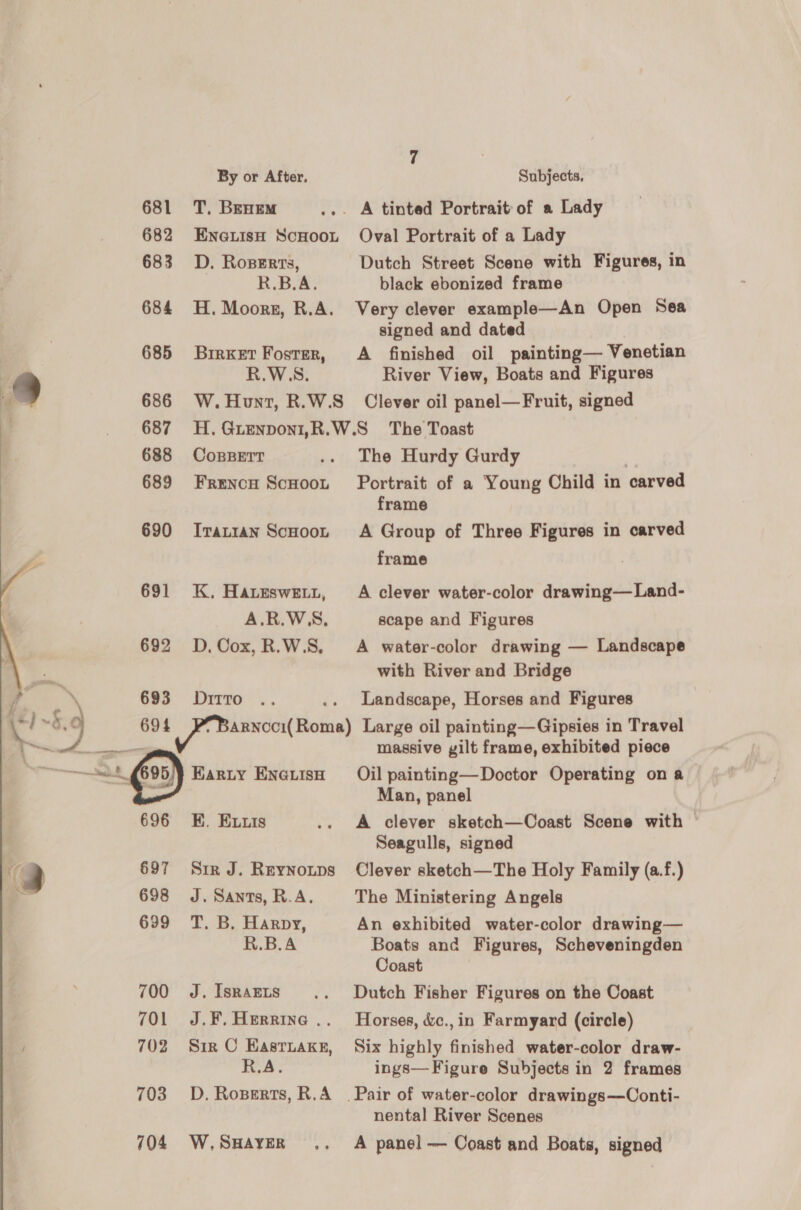 el, 681 682 683 684 685 686 687 688 689 690 691 692 693 By or After. Subjects, T, BEHEM ... A tinted Portrait of a Lady Ena@uisH ScHoo~ Oval Portrait of a Lady D. Roserts, Dutch Street Scene with Figures, in R.B.A. black ebonized frame H. Moors, R.A. Very clever example—An Open Sea signed and dated BirKket Foster, A finished oil painting— Venetian R.W.S. River View, Boats and Figures W. Hunt, R.W.S_ Clever oil panel—Fruit, signed H. Guenponi,R.W.S The Toast CoBBETrT .. The Hurdy Gurdy | Frencu Scuoot Portrait of a Young Child in carved frame Irat1an Scooot A Group of Three Figures in carved frame K. Hateswett, A clever water-color drawing—Land- A.R.WS, scape and Figures D. Cox, R.W.S8, A water-color drawing — Landscape with River and Bridge Ditto .. .. Landscape, Horses and Figures massive yilt frame, exhibited piece 696 697 698 699 700 701 702 703 704 KE. Ex.is .. A clever sketch—Coast Scene with Seagulls, signed Sir J. Reynotps Clever sketch—The Holy Family (a.f.) J. Sants, R.A. The Ministering Angels 5. BARpy, An exhibited water-color drawing— R.B.A Boats and Figures, Scheveningden Coast J. Isnazts .. Dutch Fisher Figures on the Coast J.F,Herrine .. Horses, &amp;c.,in Farmyard (circle) Siz C Eastiuake, Six highly finished water-color draw- A: ings—Figure Subjects in 2 frames D. Roperts, R.A Pair of water-color drawings—Conti- nental River Scenes W,SHAYER ,., A panel — Coast and Boats, signed