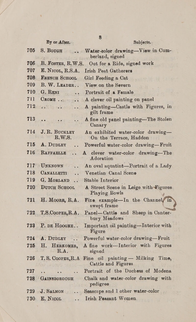 706 707 709 710 711 712 713 715 718 719 720 721 723 724 727 728 729 730 8 By or.A fer. Subjects. S. Bove .. Water-eolor drawing— View in Cum- . berland, signed E. Nicon, R.S.A. Irish Peat Gatherers Frencx Schoo. Girl Feeding a Cat B. W. Leaprr.. View on the Severn _G, Reni -. Portrait of a Female CRoME .., .. A clever oil painting on panel | A painting—Castle with Figures, in gilt frame : ee o° _.. A fine old panel painting—The Stolen Canary J.R. Buckiey An exhibited water-color drawing— R.W3S. On the Terrace, Haddon A. DupteY .. Powerful water-color drawing—Fruit RarFartLE .. A clever water-color drawing—The ' . Adoration ‘Unknown ..._— An oval aquatint—Portrait of a Lady CANALLETTI. .. Venetian Canal Scene G. Mortanp .. Stable Interior DutcH ScHooL A Street Scene in 1 Leige with-¥igures Playing Bowls j H. Moors, R.A. Fine. example—In the Channel in Dy swept frame bury Meadows Figure A. Duptey .. Powerful water-color drawing— Fruit H. Herxomer, A fine work—Interior with Figures RA. signed Tee Corea. A Fine oil painting — Milking Time, Cattle and Figures Portrait of the Duchess of Modena _ pedigree J. SALMON .. Seascape and | other water-color KE, N10oL .» Irish Peasant Women