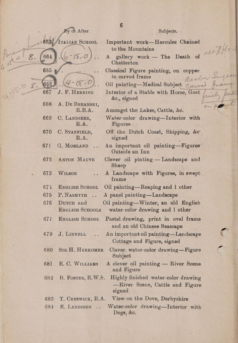 . After, 665  668 669 670 671 672 ; 673 67% 675 676 677 679 680 481 682 683 684  R.B.A. C. LANDSEER, R.A, ©. STANFIELD, R. A, G. MornANnD Subjects. Important work—Hercules Chained to the Mountains AM ¥ A gallery work — The Death of ee Chatterton Classical Figure painting, on copper ' in carved frame (bc ne ae Nex (4h Oil painting—Medical Subject ¢ eee fous Interior of a Stable with Horse, Goat /- ie 4. De &amp;c., signed magsers AS : —<. t ; ow PB a Amongst the Lakes, Cattle, &amp;c. | | Water-color drawing—Interior with Figures Off the Dutch Coast, Shipping, &amp;c: signed An important oil painting! —-Risweee® Outside an Inn Anton Mauve Clever oil pinting — Landscape and Sheep WILSON A Landscape with Figures, in swept frame Ene@.isH ScHoot Oil painting—Reaping and 1 other P, NasmytH A panel painting— Landscape DurcH and Oil painting— Winter, an old English ENGLISH ScHooLs water-color drawing and | other ENna@uisH ScHoot Pastel drawing, print in oval frame and an old Chinese Seascape ' J. LINNELL An important oil painting—Landscape C Cottage and Figure, signed Str H. Herxomer Clever. water-color drawing — Figure a Subject K. C. Witit1ams’ A clever oil painting — River Scene and Figure B. Fosrer, R.W.S. Highly finished water-color drawing —River Scene, Cattle and Figure signed T. Creswick, R.A. View on the Dove, Derbyshire: , LANDSEER Water-color drawing—Interior with Dogs, &amp;e,