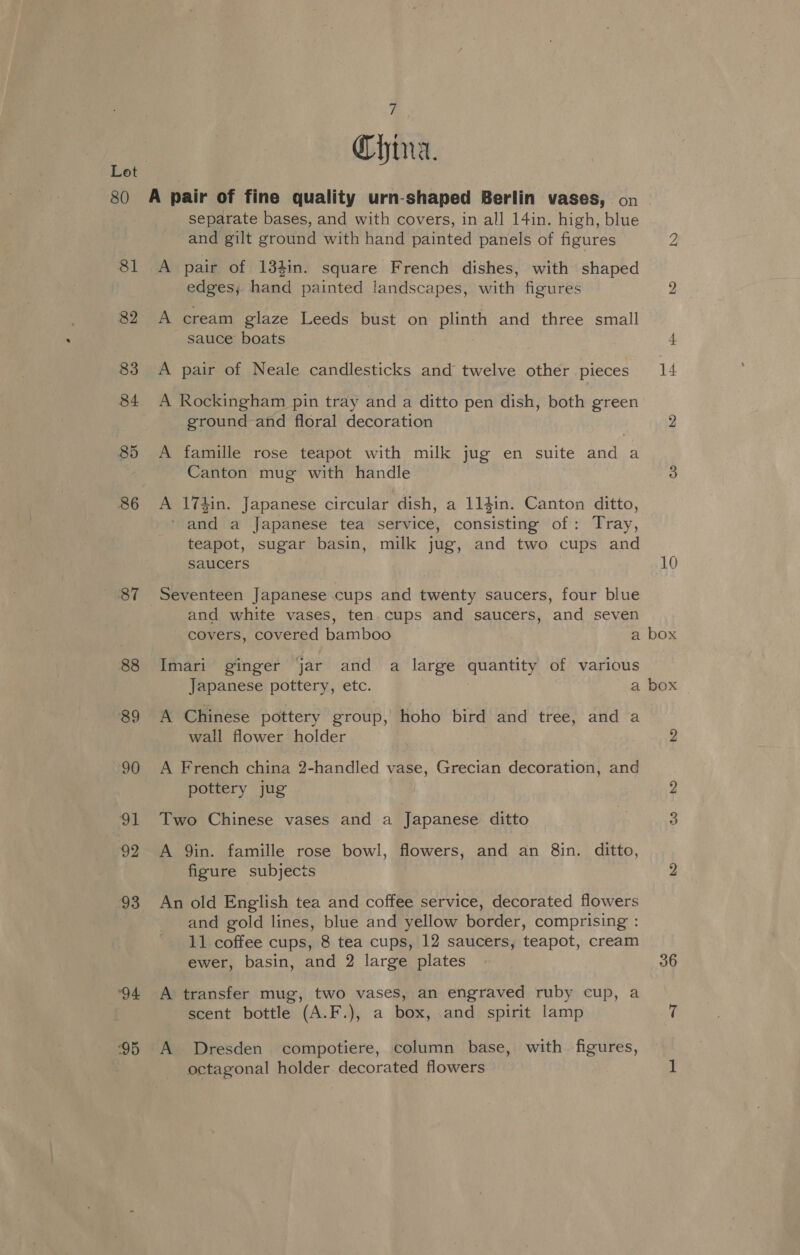 86 87 ‘94 95 7 China. separate bases, and with covers, in all 14in. high, blue and gilt ground with hand painted panels of figures 2 A pair of 13tin. square French dishes, with shaped edges; hand painted landscapes, with figures 2 A cream glaze Leeds bust on plinth and three small sauce boats $ A pair of Neale candlesticks and twelve other pieces 14 A Rockingham pin tray and a ditto pen dish, both green ground and floral decoration 2 A famille rose teapot with milk jug en suite and a Canton mug with handle 3 A 174in. Japanese circular dish, a 114in. Canton ditto, ' and a Japanese tea service, consisting of: Tray, teapot, sugar basin, milk jug, and two cups and saucers 10 Seventeen Japanese cups and twenty saucers, four blue and white vases, ten. cups and saucers, and seven covers, covered bamboo a box Imari ginger jar and a large quantity of various Japanese pottery, etc. a box A Chinese pottery group, hoho bird and tree, and a wall flower holder 2 A French china 2-handled vase, Grecian decoration, and pottery jug | 2 Two Chinese vases and a Japanese ditto 3 A 9in. famille rose bowl, flowers, and an 8in. ditto, figure subjects 2 An old English tea and coffee service, decorated flowers and gold lines, blue and yellow border, comprising : 11 coffee cups, 8 tea cups, 12 saucers, teapot, cream ewer, basin, and 2 large plates 36 A transfer mug, two vases, an engraved ruby cup, a scent bottle (A.F.), a box, and spirit lamp {i A Dresden compotiere, column base, with figures,