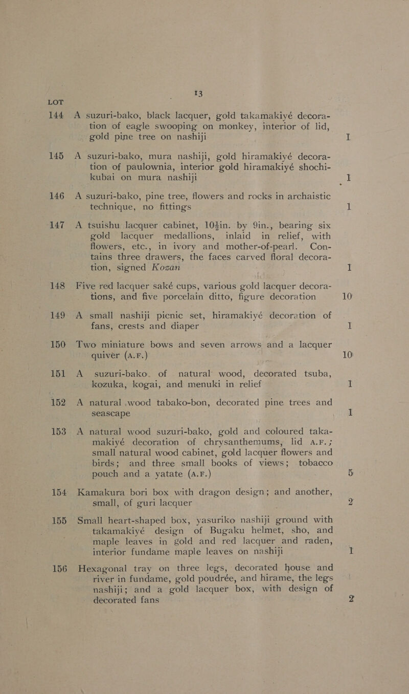 144 145 146 147 148 149 150 151 152 153 155 156 13 A suzuri-bako, black lacquer, gold takamakiyé decora- tion of eagle swooping on monkey, interior of lid, gold pine tree on nashiji A suzuri-bako, mura nashiji, gold hiramakiyé decora- tion of paulownia, interior gold hiramakiyé shochi- kubai on mura nashiji A suzuri-bako, pine tree, flowers and rocks in archaistic technique, no fittings A tsuishu lacquer cabinet, 104in. by 9in., bearing six gold lacquer medallions, inlaid in relief, with flowers, etc., in ivory and mother-of-pearl. Con- tains three drawers, the faces carved floral decora- tion, signed Kozan Five red lacquer saké cups, various gold lacquer decora- tions, and five porcelain ditto, figure decoration A small nashiji picnic set, hiramakiyé decoration of fans, crests and diaper Two miniature bows and seven arrows and a lacquer quiver (A.F.) A suzuri-bako. of natural wood, decorated tsuba, kozuka, kogai, and menuki in relief A natural .wood tabako-bon, decorated pine trees and seascape A natural wood suzuri-bako, gold and coloured taka- makiyé decoration of chrysanthemums, lid a.F.; small natural wood cabinet, gold lacquer flowers and birds; and three small books of views; tobacco pouch and a yatate (A.F.) Kamakura bori box with dragon design; and another, small, of guri lacquer Small heart-shaped box, yasuriko nashiji ground with takamakiyé design of Bugaku helmet, sho, and maple leaves in gold and red lacquer and raden, interior fundame maple leaves on nashiji Hexagonal tray on three legs, decorated house and river in fundame, gold poudrée, and hirame, the legs nashiji; and a gold lacquer box, with design of decorated fans 10 10