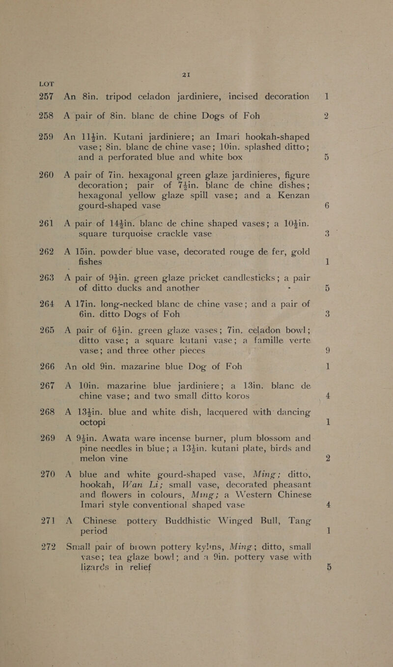 257 258 259 260 270 271 272 ai An 8in. tripod celadon jardiniere, incised decoration A pair of 8in. blanc de chine Dogs of Foh An 114in. Kutani jardiniere; an Imari hookah-shaped vase; 8in. blanc de chine vase; 10in. splashed ditto; and a perforated blue and white box A pair of 7in. hexagonal green glaze jardinieres, figure decoration; pair of 74in. blanc de chine dishes; hexagonal yellow glaze spill vase; and a Kenzan gourd-shaped vase A pair of 144in. blanc de chine shaped vases; a 104in. square turquoise crackle vase A 15in. powder blue vase, decorated rouge de fer, gold fishes A pair of 9$in. green glaze pricket candlesticks; a pair of ditto ducks and another ; : A 17in. long-necked blanc de chine vase; and a pair of 6in. ditto Dogs of Foh A pair of 64in. green glaze vases; Tin. celadon bowl; ditto vase; a square kutani vase; a famille verte vase; and three other pieces An old 9in. mazarine blue Dog of Foh A 10in. mazarine blue jardiniere; a 13in. blanc de chine vase; and two small ditto koros A 134in. blue and white dish, lacquered with: dancing octopi pine needles in biue; a 134in. kutani plate, birds and melon vine A blue and white gourd-shaped vase, Ming; ditto, hookah, Wan Li; small vase, decorated pheasant and flowers in colours, Ming; a Western Chinese Imari style conventional shaped vase A Chinese pottery Buddhistic Winged Bull, Tang period Smal! pair of brown pottery ky!ins, Ming; ditto, small vase; tea glaze bowl; and a 9%in. pottery vase with lizarcs in relief