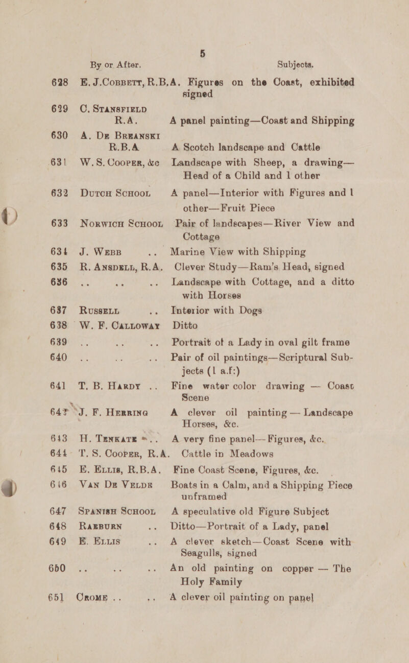¢) 628 629 630 632 633 634 635 636 637 638 639 640 641 647 643 644 645 616 647 648 649 650 651 By or After, Subjects. E.J.Copzetr, R.B,A. Figures on the Coast, exhibited signed C, STANSFIELD re. A panel painting—Coast and Shipping A. De BrEANSKI R.B.A A Scotch landscape and Cattle W.S.Coopger, vc Landscape with Sheep, a drawing— Head of a Child and 1 other Duron Scnoon A panel—Interior with Figures and | other—Fruit Piece Norwicn Scuoot Pair of landscapes—River View and Cottage J. WEBB .. Marine View with Shipping R. Anspgxn, R.A. Clever Study—Ram’s Head, signed Landscape with Cottage, and a ditto with Horses RussELL .. Interior with Dogs Portrait of a Lady in oval gilt frame Pair of oil paintings—Scriptural Sub- jects (1 a.f:) T. B. Harpy .. Fine water color drawing — Coast Scene “J. F. Heerime A clever oil painting — Landscape Horses, &amp;c. H. Tenxkate™.. A very fine panel— Figures, &amp;c. T, S. Cooper, R.A. Cattle in Meadows EK. Evie, R.B.A. Fine Coast Scene, Figures, ce. Van De Verve Boats in a Calm, and a Shipping Piece unframed SpanisH ScHoot A speculative old Figure Subject RAEBURN .. Ditto—Portrait of a Lady, panel EK. Exxis .. A clever sketch—Coast Scene with Seagulls, signed An old painting on copper — The Holy Family CROME .. .. A clever oil painting on panel